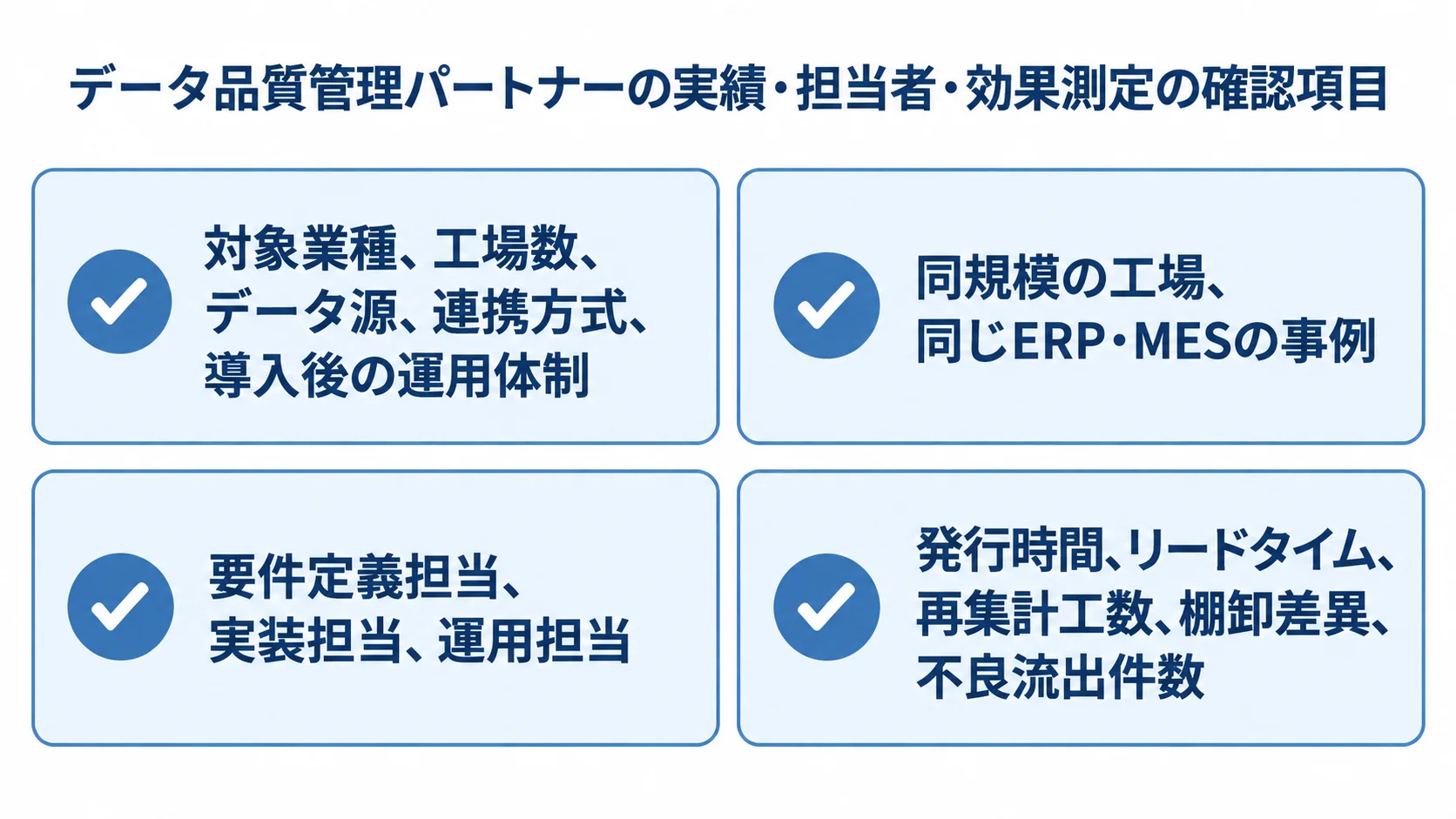 導入条件、類似事例、担当者、効果測定を並べた4項目の確認カード