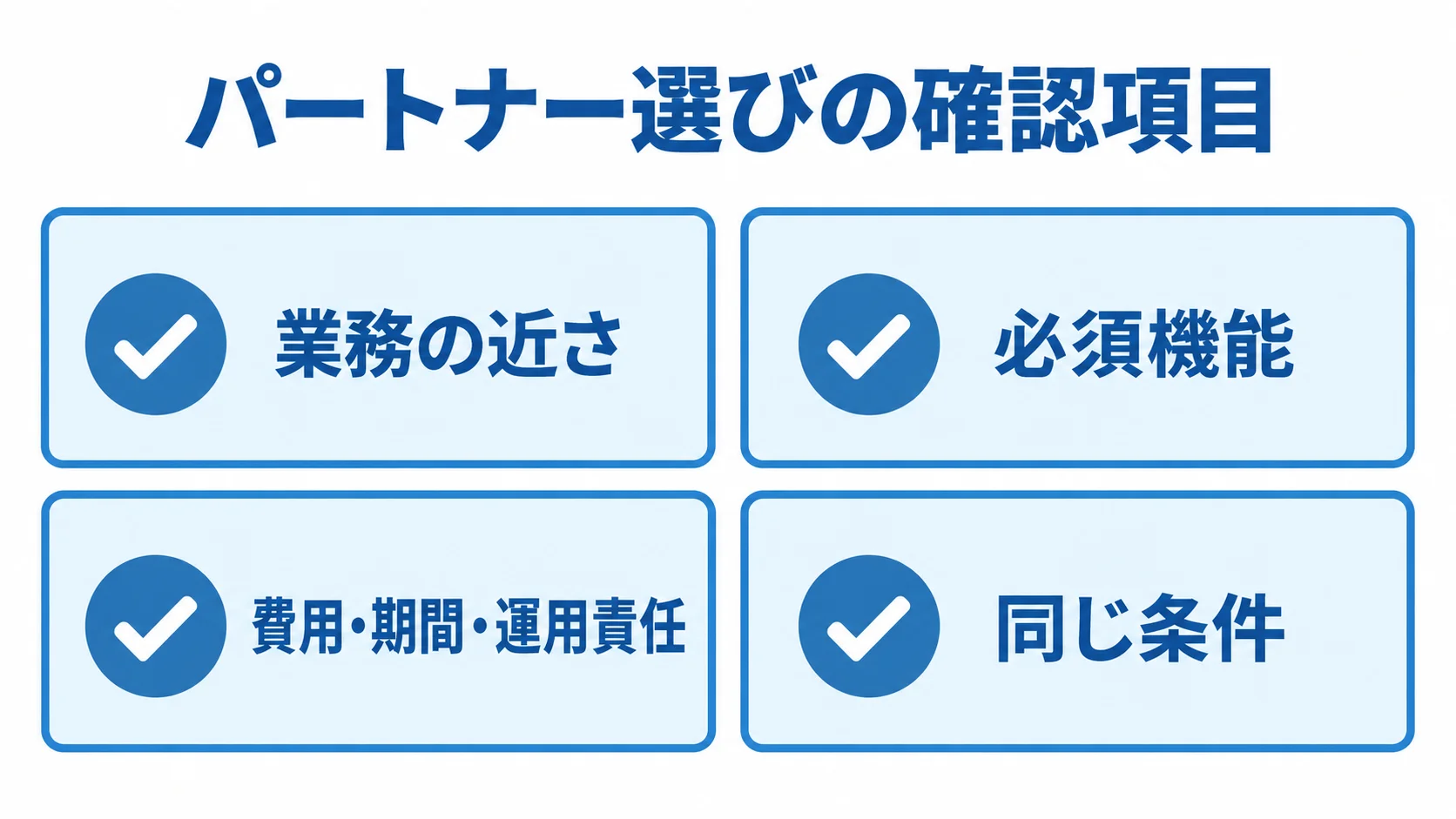 パートナー選びの確認項目を、業務の近さ、必須機能、費用・期間・運用責任、同じ条件の4項目で示した図。
