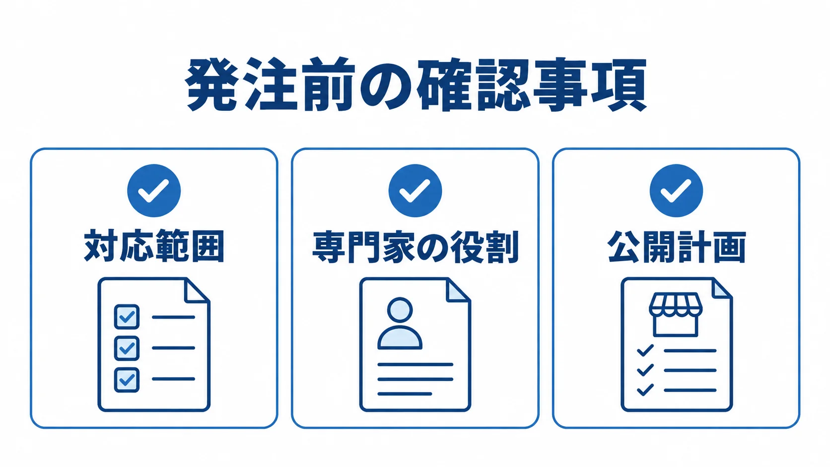 発注前の確認事項として、対応範囲、専門家の役割、公開計画を示すチェックリスト図