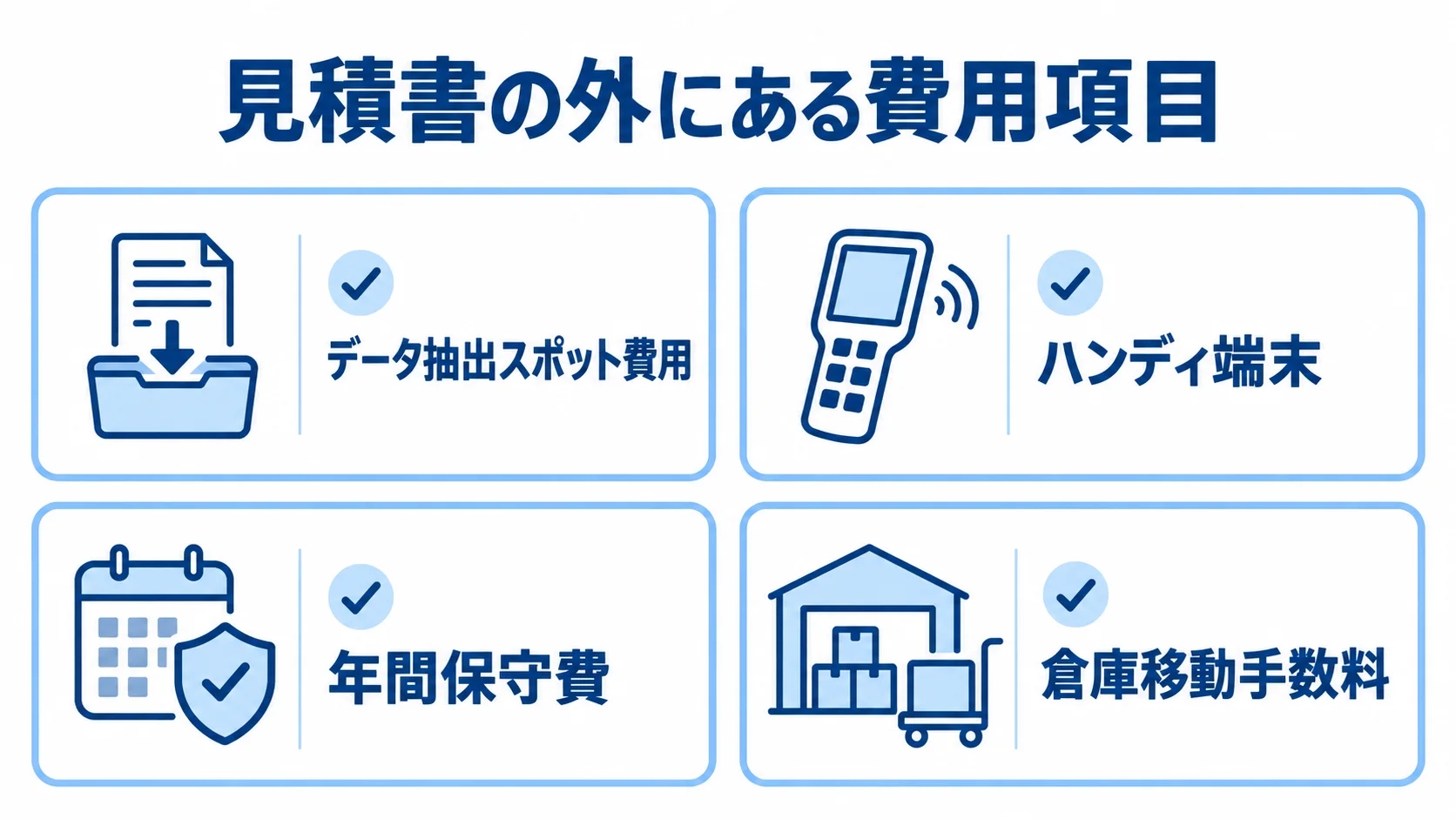 倉庫管理システム移行時の隠れコスト データ抽出、ハンディ端末、年間保守、倉庫移動に関わる費用項目を示した図解