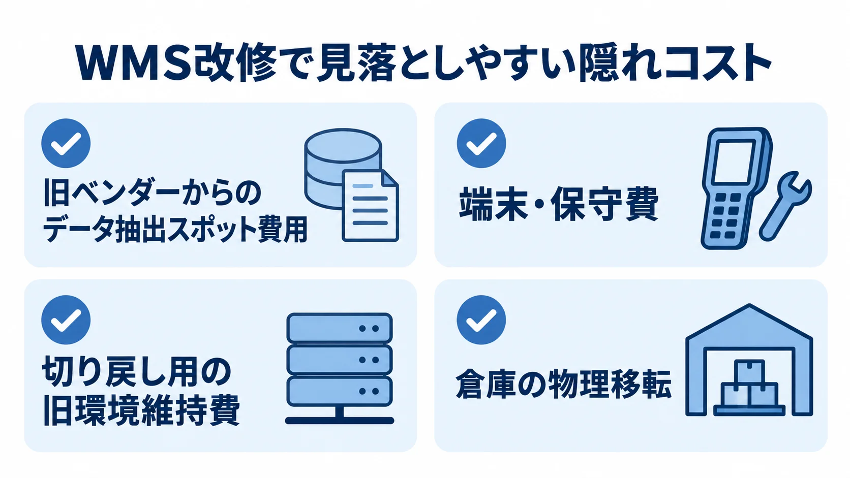 WMS改修で見積もり外に発生しうるデータ抽出、端末・保守、旧環境維持、倉庫移転の費用項目を並べたチェックリスト。