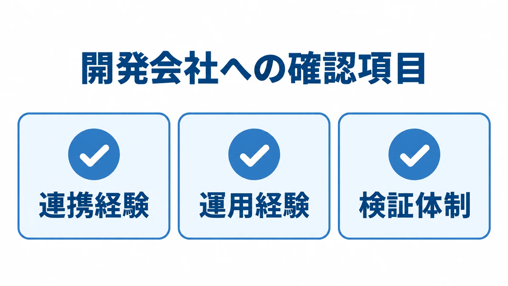 開発会社の担当範囲を確かめる三つの項目。 開発会社の連携経験、運用経験、検証体制を示す三つのチェックカード。