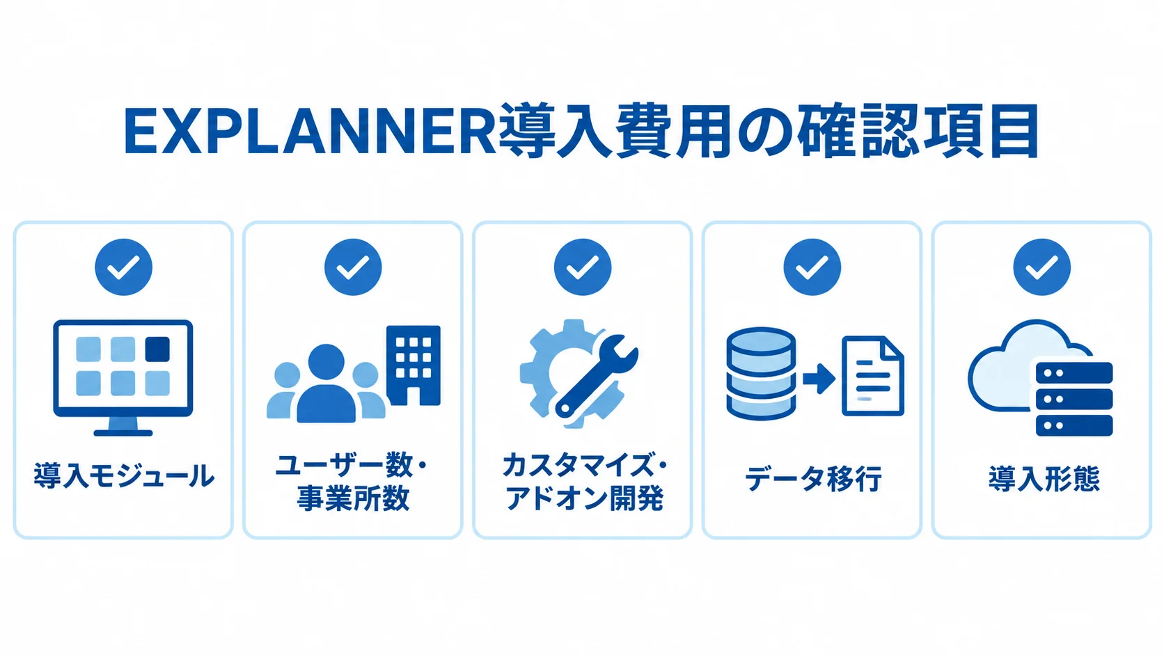 EXPLANNERの見積もりで確認する導入モジュールやユーザー数など5項目を並べた図。