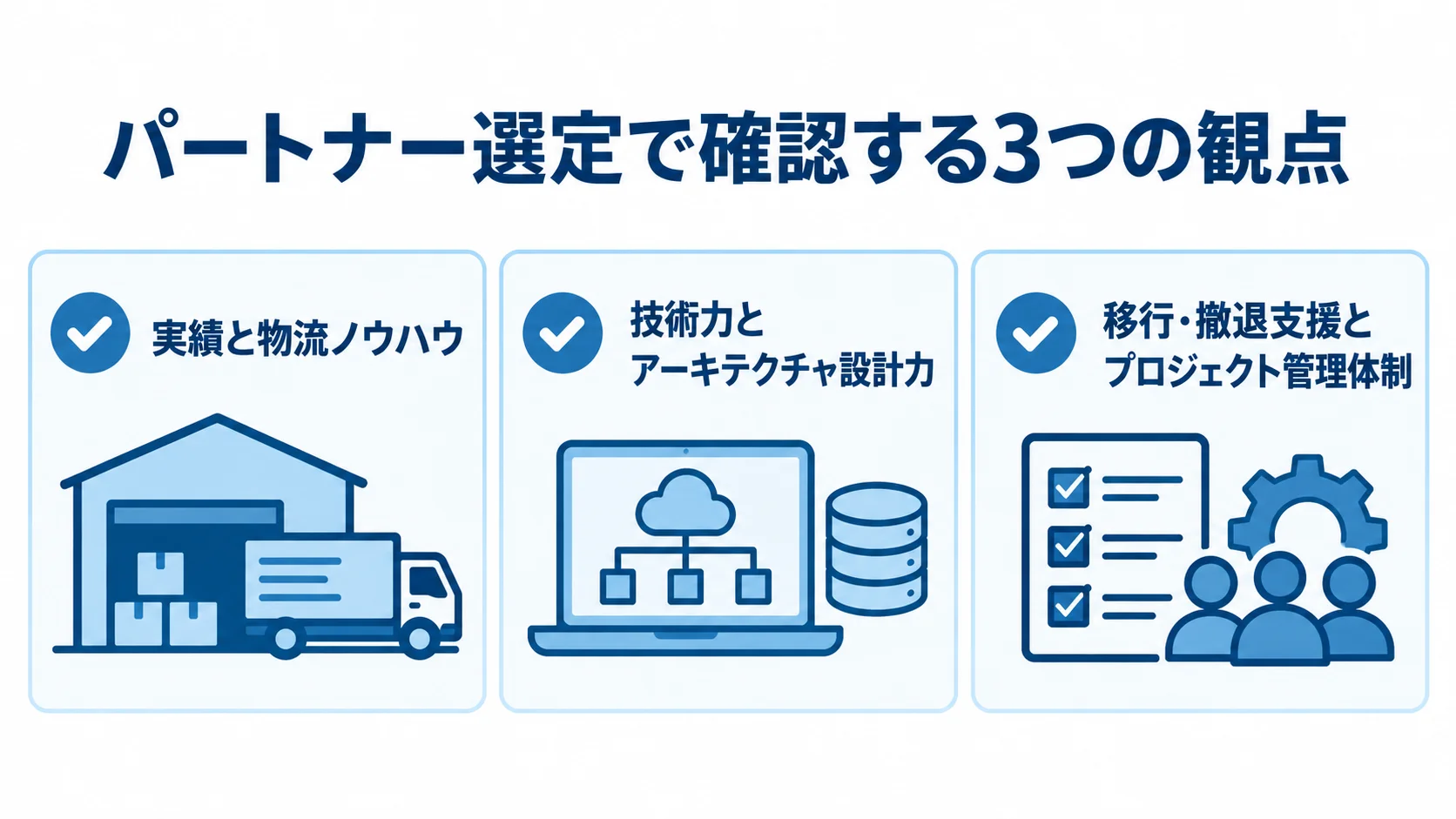 パートナー選定で確認する実績、技術設計、移行と撤退支援の3観点を並べた図。