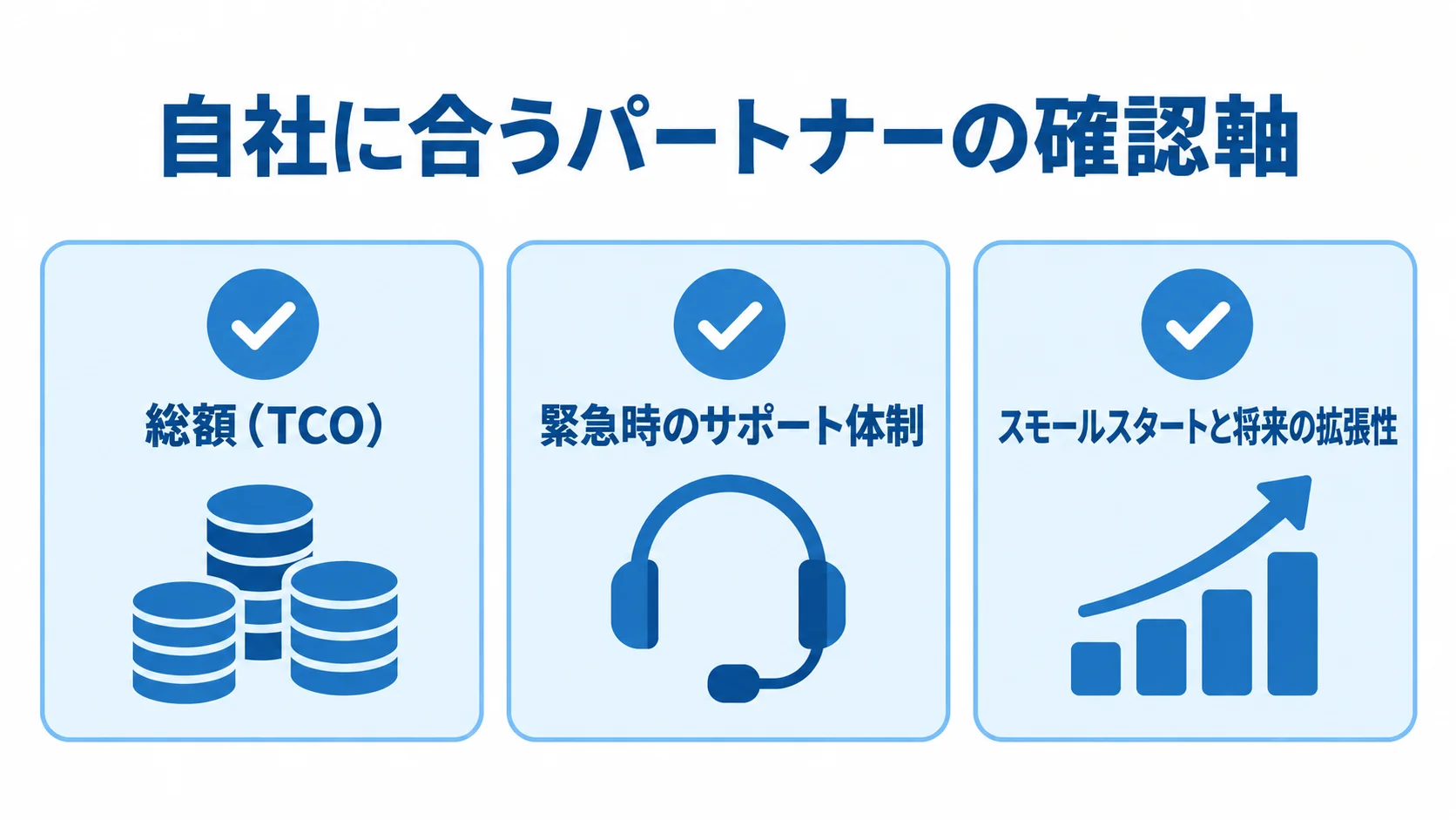 ベンダー選定時に確認する三つの軸を並べた図 総額(TCO)、緊急時のサポート体制、スモールスタートと将来の拡張性を確認項目として示す図解。