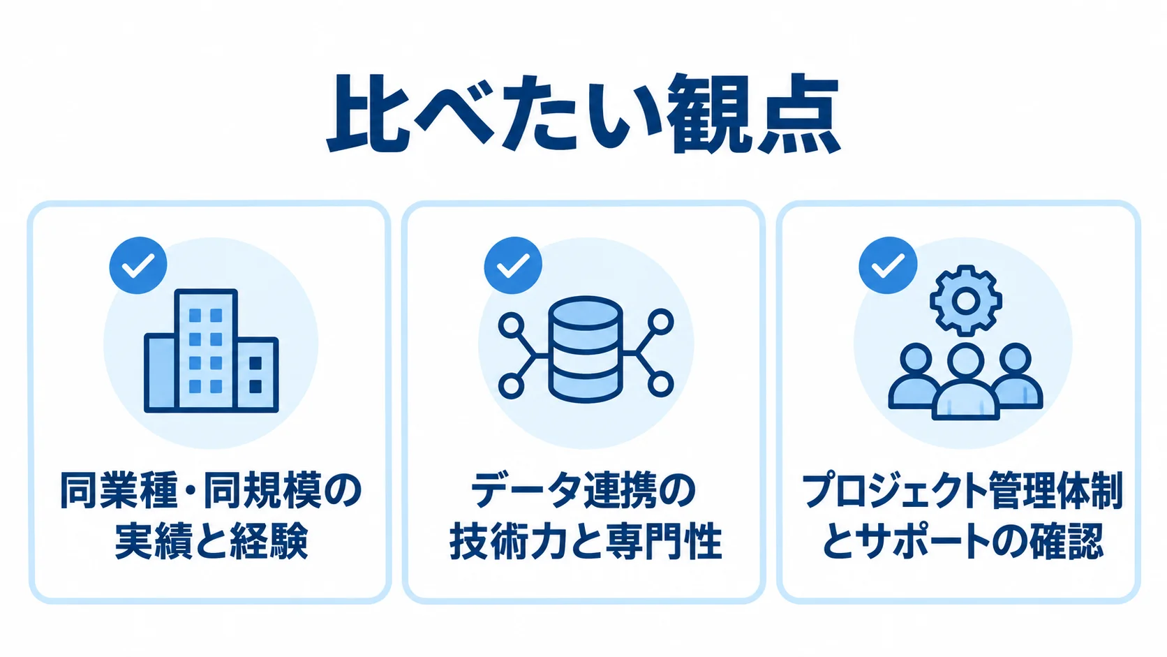 MESリニューアルのパートナー選びで比べたい3つの観点 MESリニューアルの候補を比べる観点として、同業種・同規模の実績、データ連携の技術力、プロジェクト管理とサポートを並べた図解。