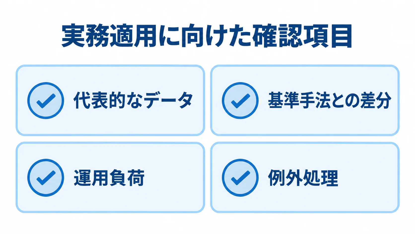 実務適用に向けた確認項目 実務で適用する前に確認する代表的なデータ、基準手法との差分、運用負荷、例外処理をチェックカードで示しています。