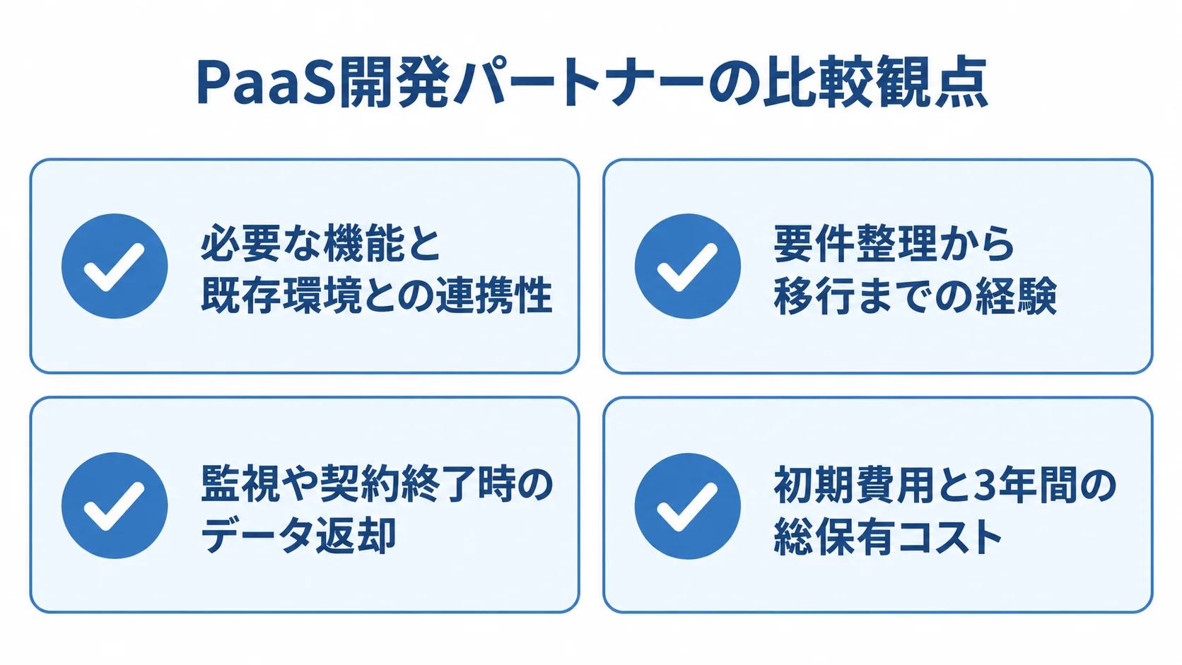PaaS開発パートナーを比べる機能連携、業務経験、運用範囲、費用の4項目を示すチェックリスト図