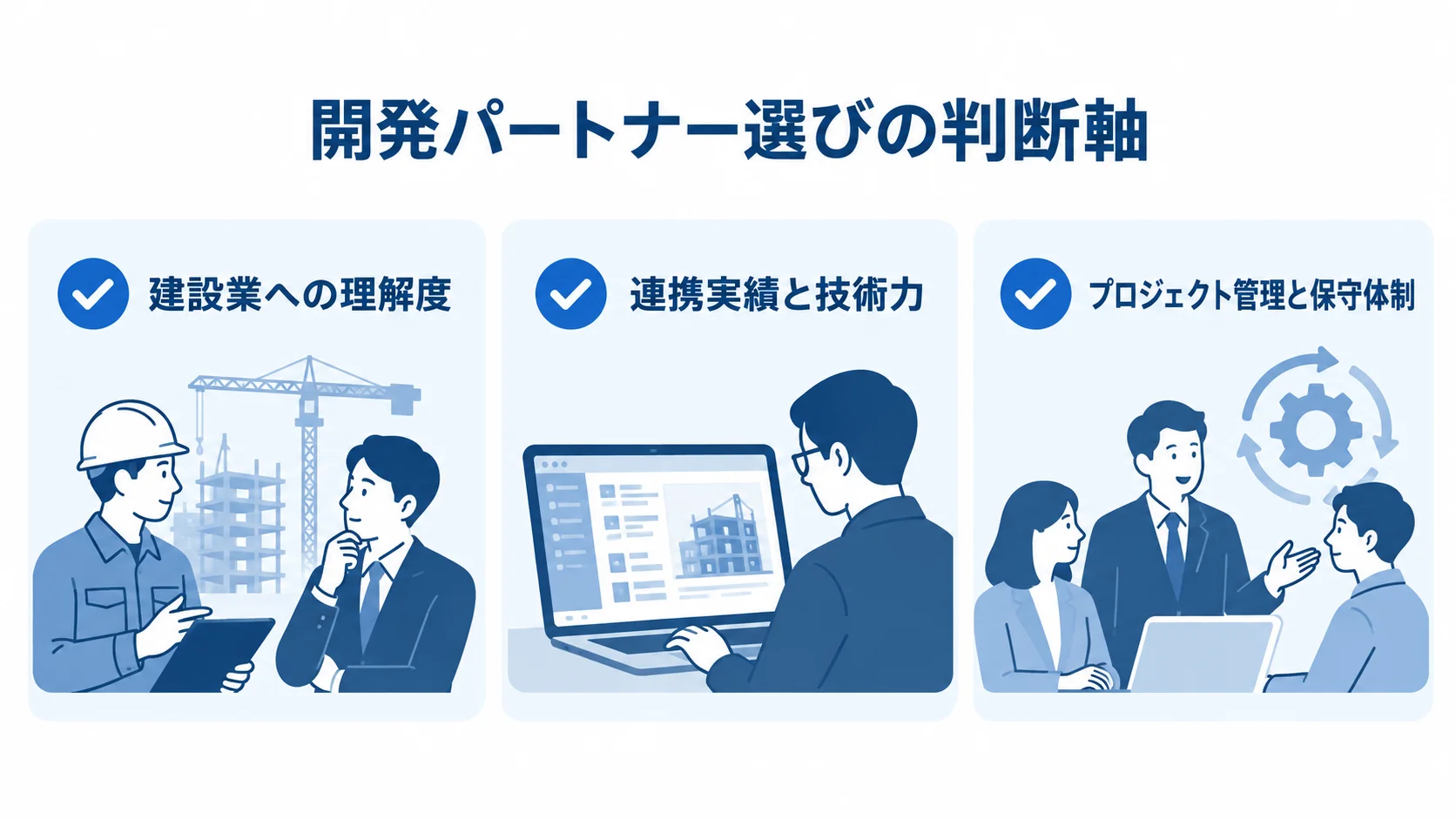 開発パートナー選びで確かめる3つの判断軸 開発パートナー選びの判断軸として、建設業への理解度、連携実績と技術力、プロジェクト管理と保守体制を並べた図。