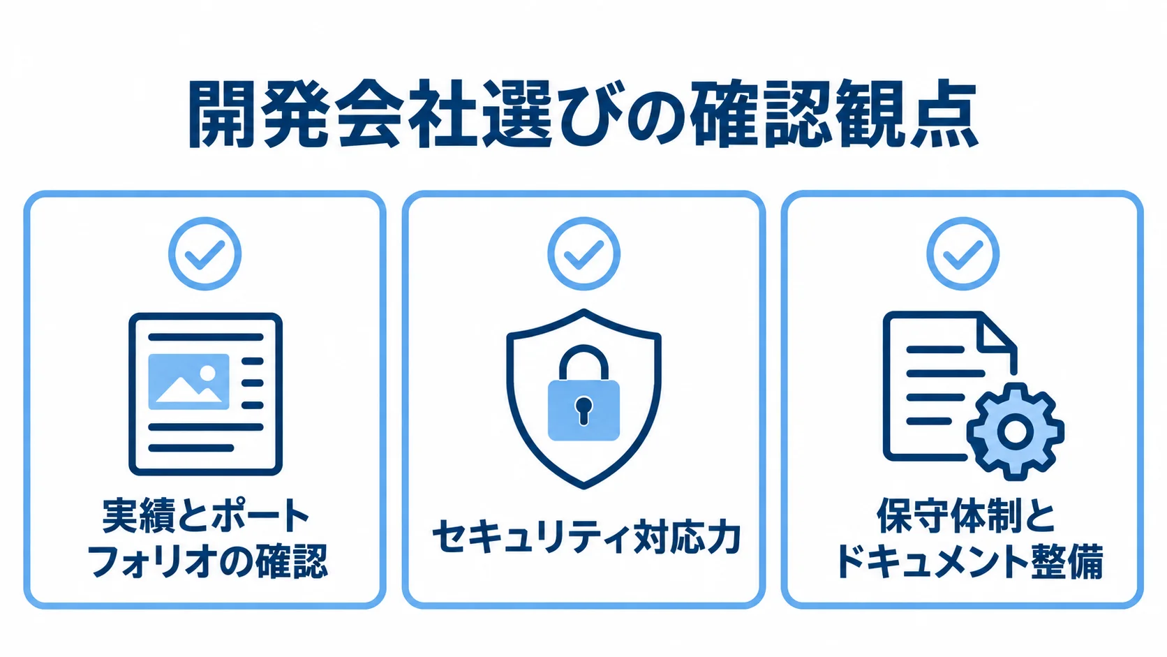 開発会社選びで確認する3つの観点 開発会社の実績、セキュリティ、保守体制を確認する3枚のチェックカード。