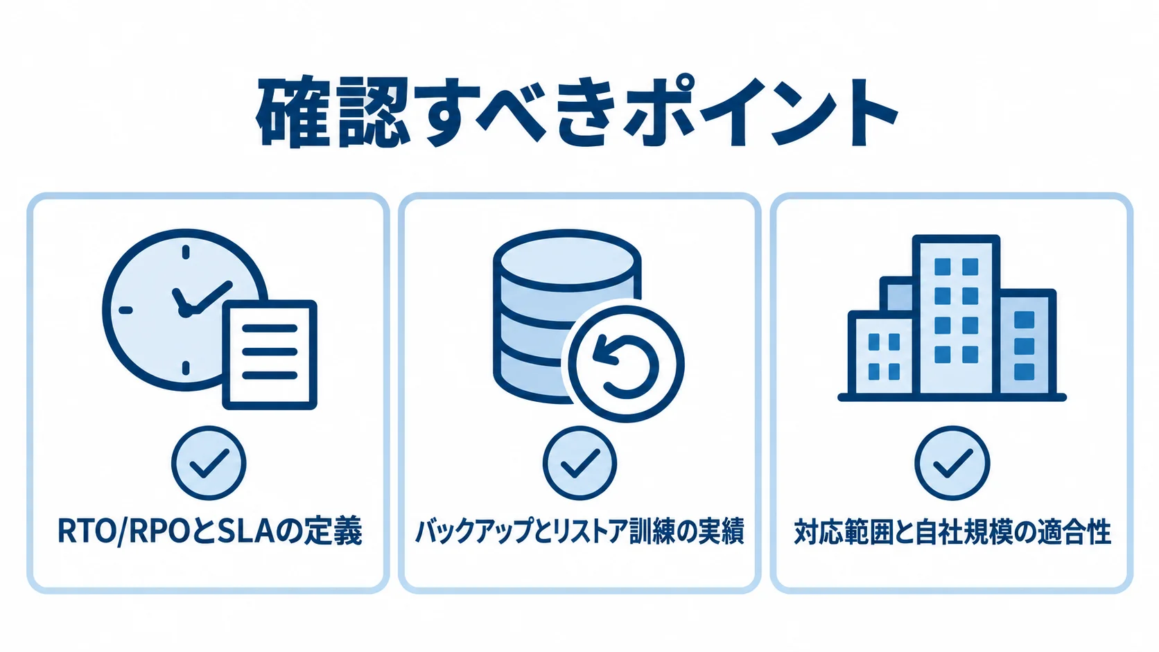 障害復旧パートナー選びの3つの確認項目を並べた図
