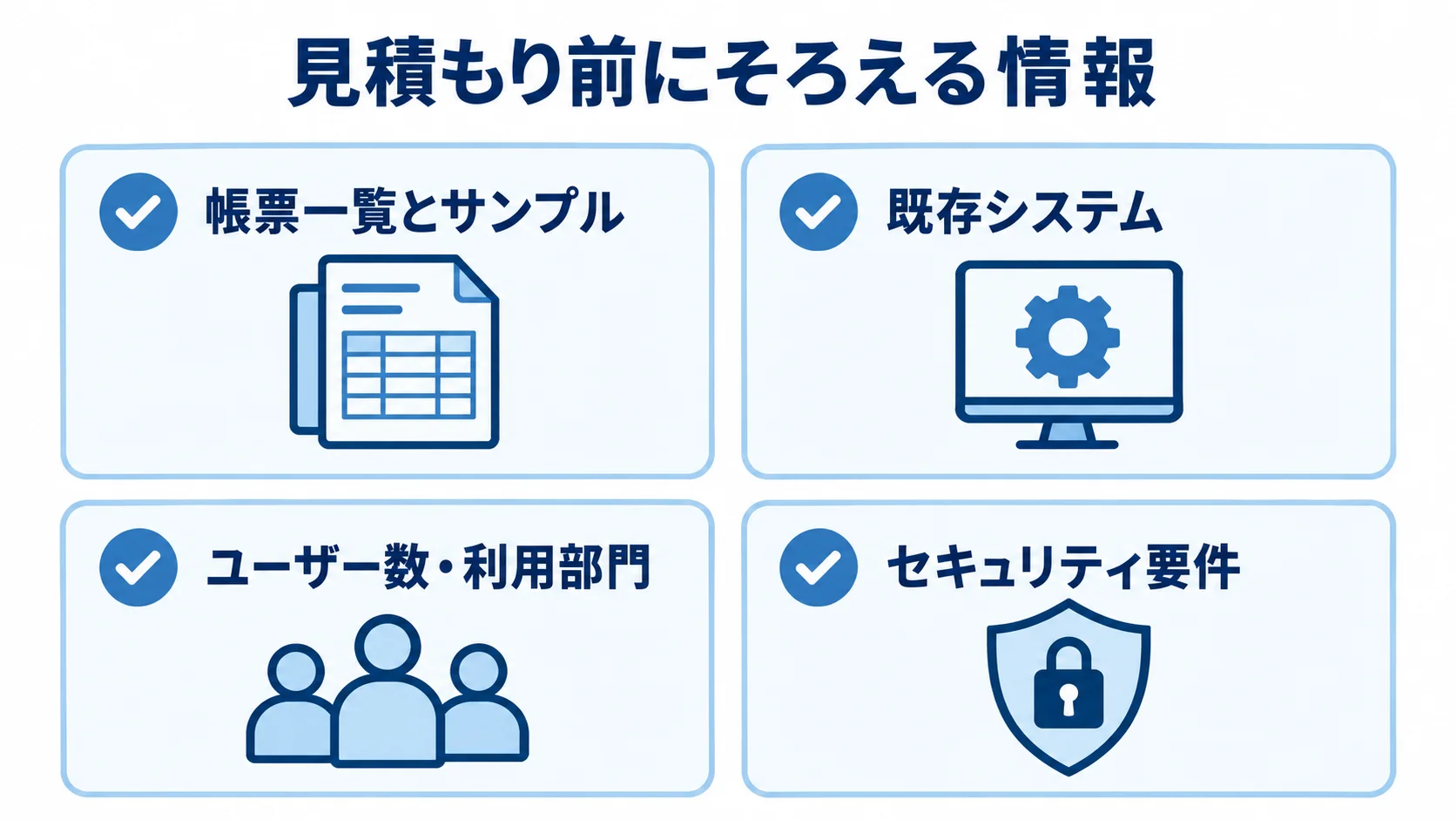 見積もり依頼前に整理する帳票資料、既存システム、利用規模、セキュリティ要件を4項目で示したチェックリスト。
