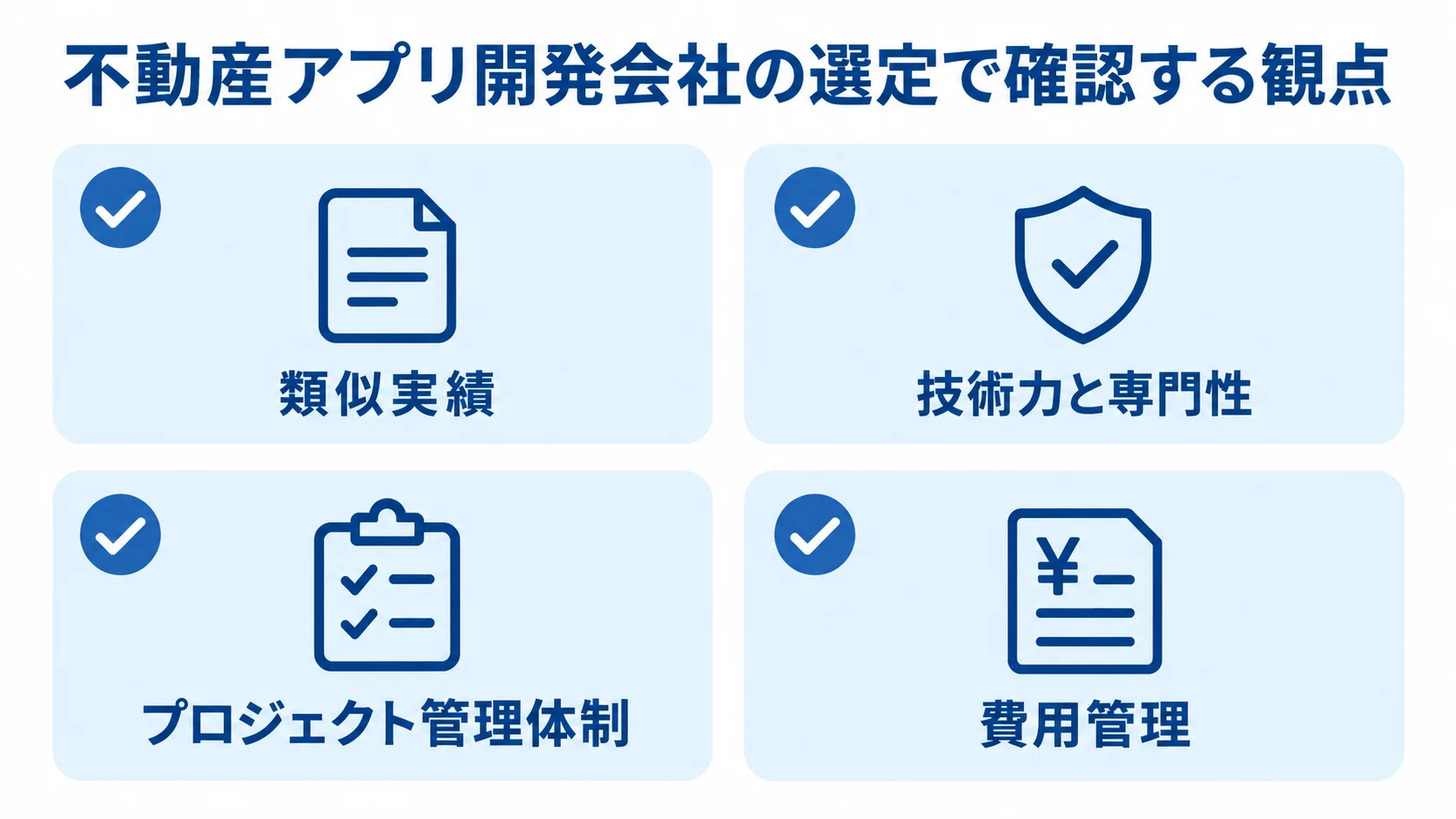 不動産アプリ開発会社を選ぶ際の類似実績、技術力と専門性、プロジェクト管理体制、費用管理の確認項目を示す図解。
