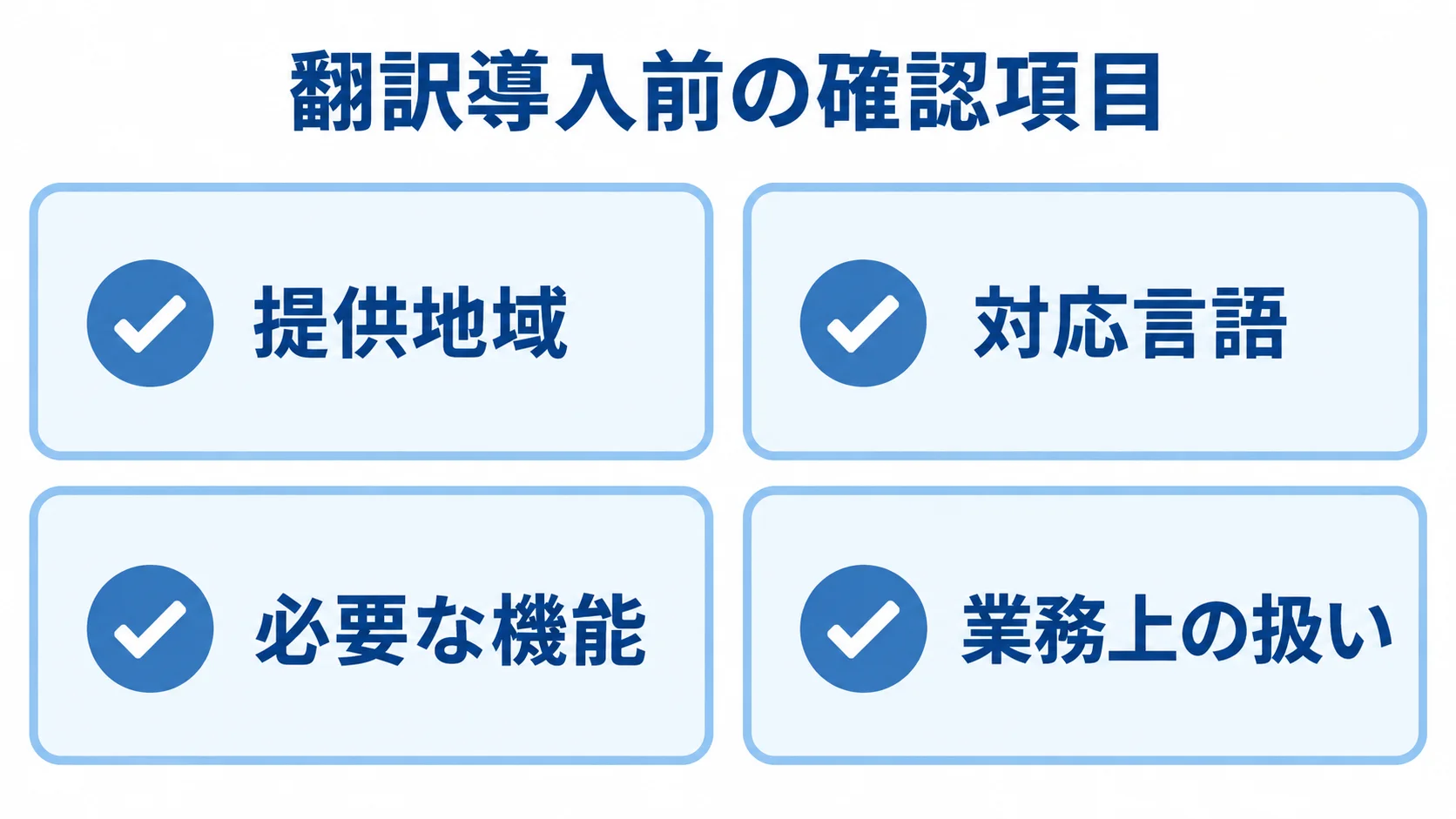 翻訳機能の導入前に確認する4項目 翻訳の業務利用前に確認する提供地域、対応言語、必要な機能、業務上の扱いを並べた図。