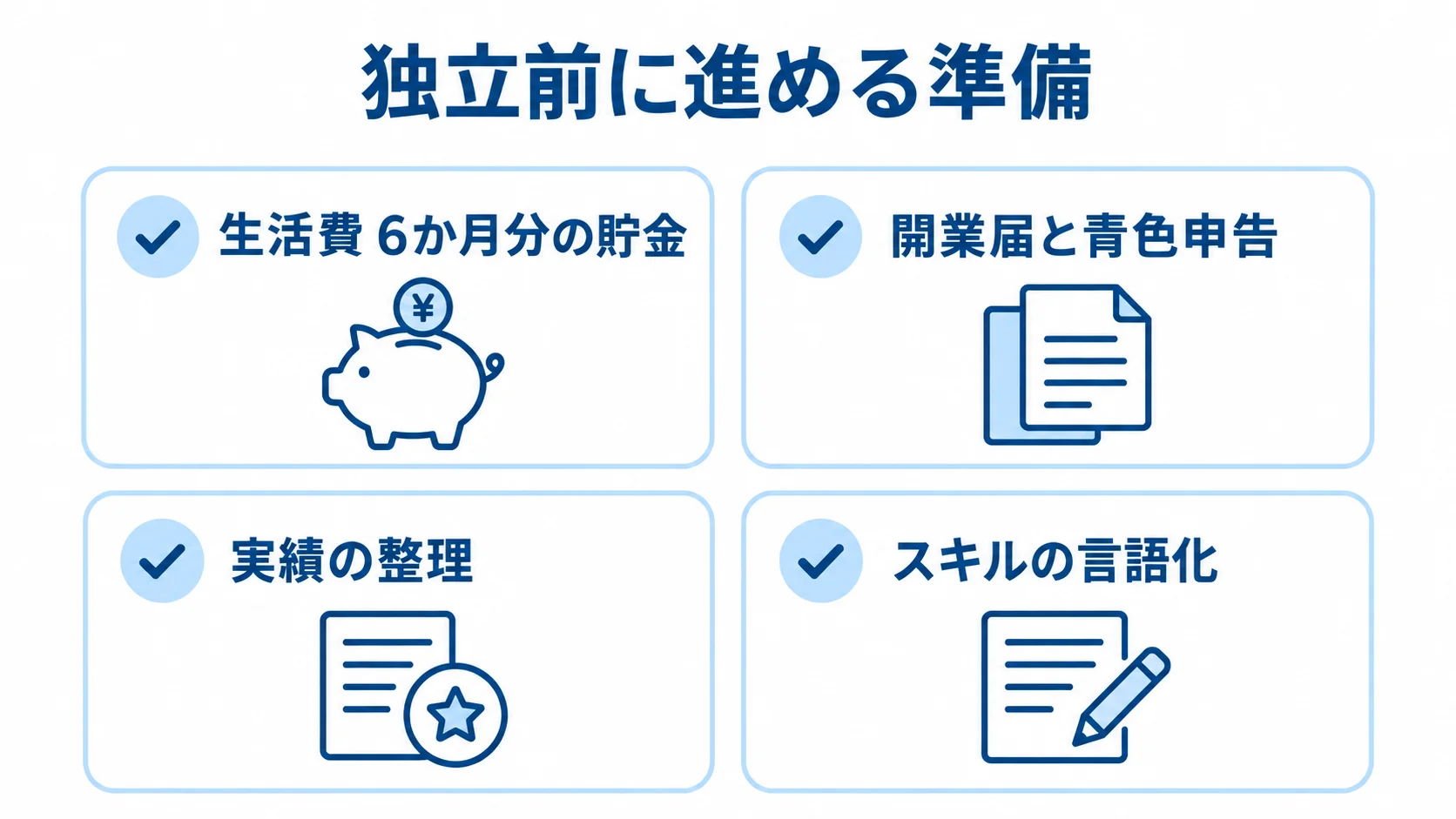 独立前の準備として、生活費の確保、開業手続き、実績整理、スキルの言語化を示したチェックリスト図。