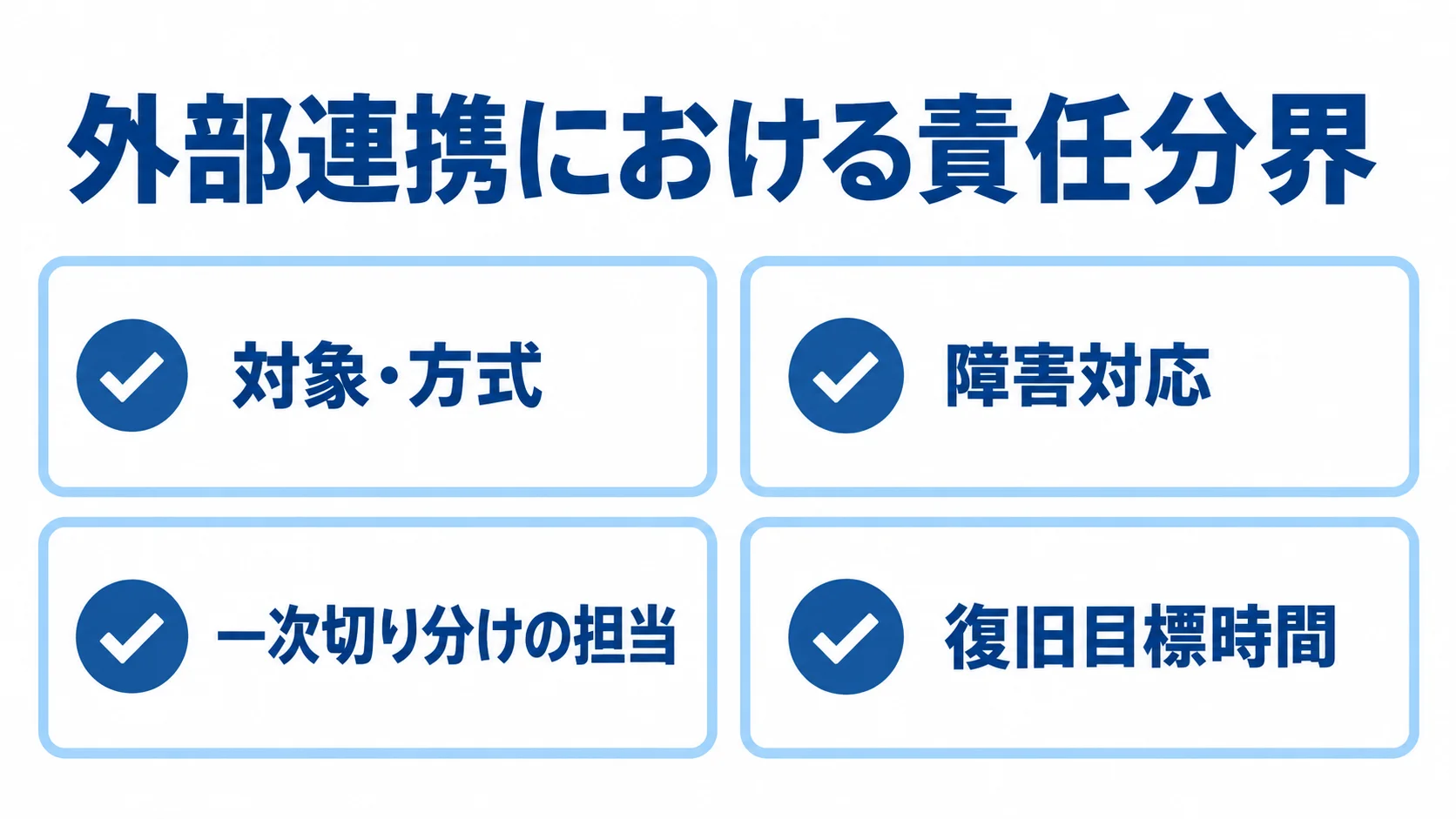 宿泊システムの外部連携で定める責任分界 外部連携の対象や障害対応など責任分界を決める4項目を示した図
