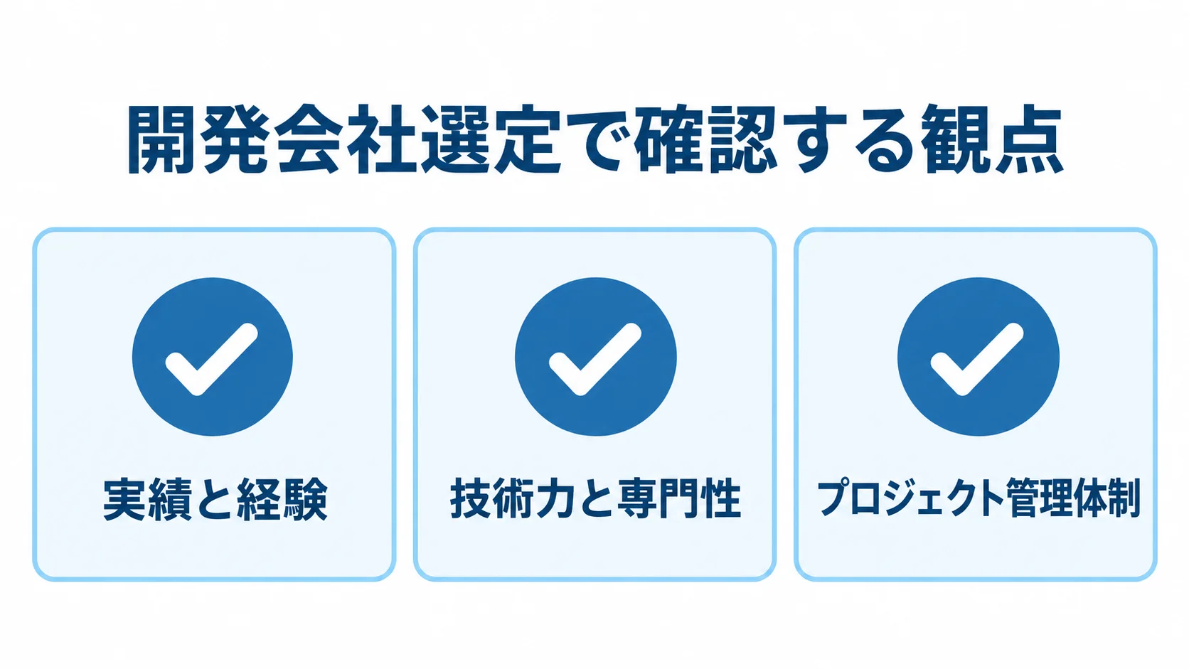 勘定系システム開発会社の実績と経験、技術力と専門性、プロジェクト管理体制を確認項目として並べた図解
