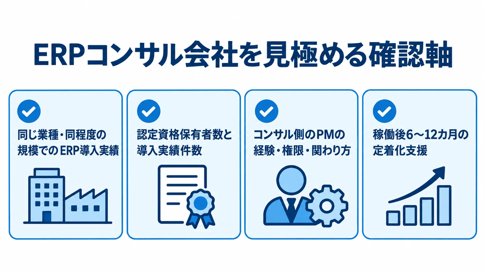 ERPコンサル会社の選定時に確かめる項目 ERPコンサル会社の導入実績、技術力、管理体制、定着支援を確認するチェックリスト