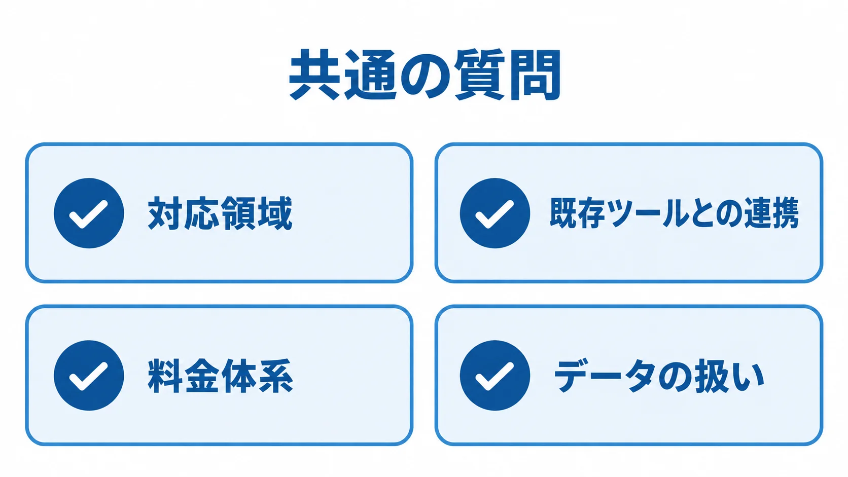 ツール比較で確認する対応領域、既存ツールとの連携、料金体系、データの扱いを並べた図解。