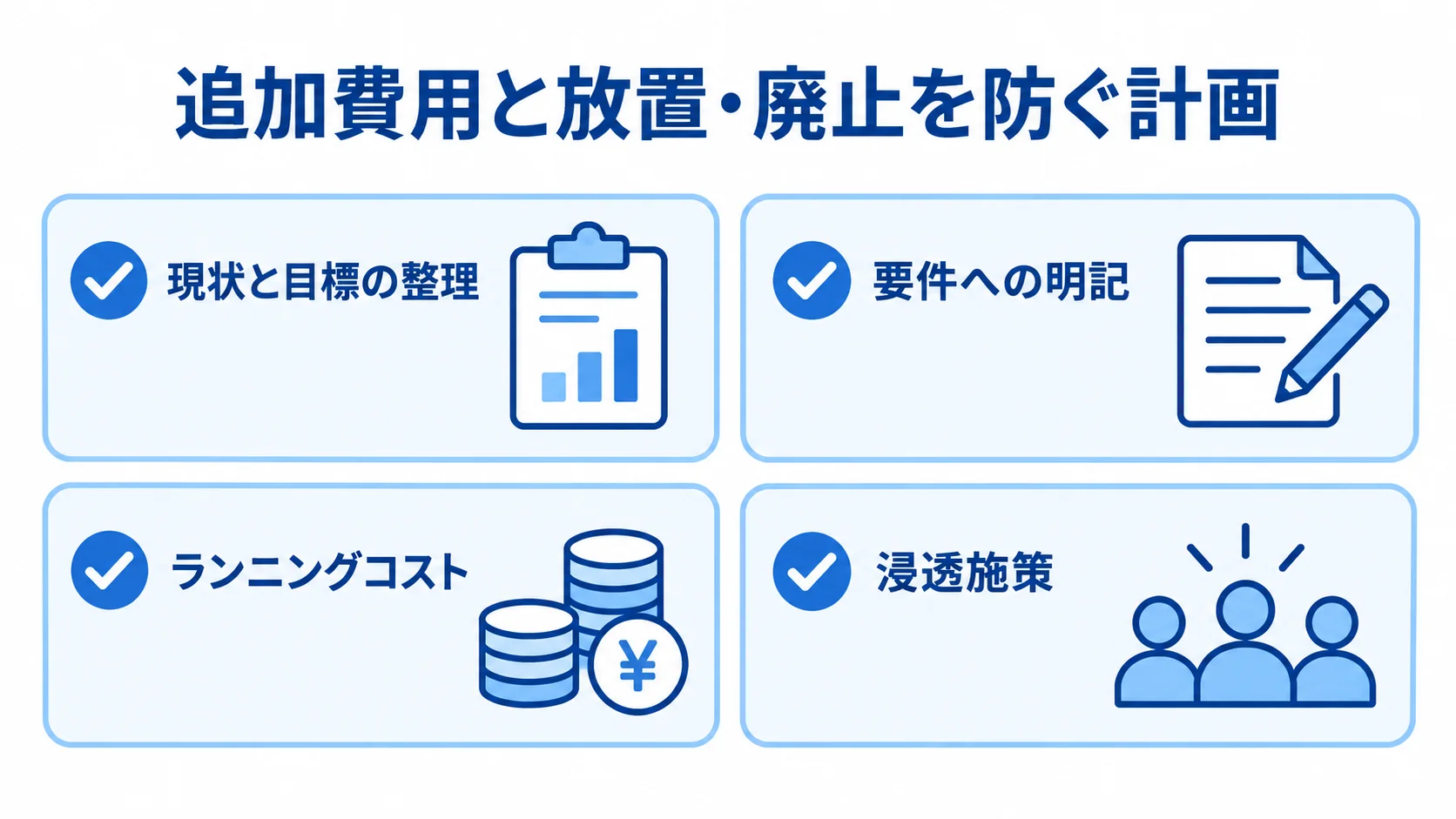 追加費用と運用停止を防ぐ計画項目 要件定義から運用までに整理する4つの項目を示すチェックリスト