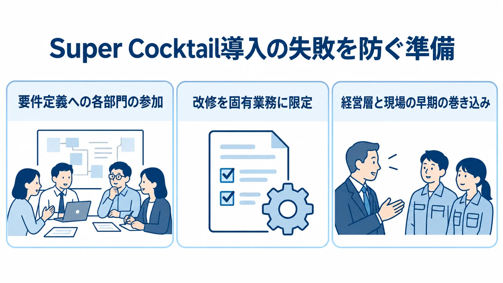 Super Cocktail導入の失敗を防ぐ準備として、各部門の要件定義参加、改修範囲の限定、経営層と現場の早期の巻き込みを示す3パネル図。
