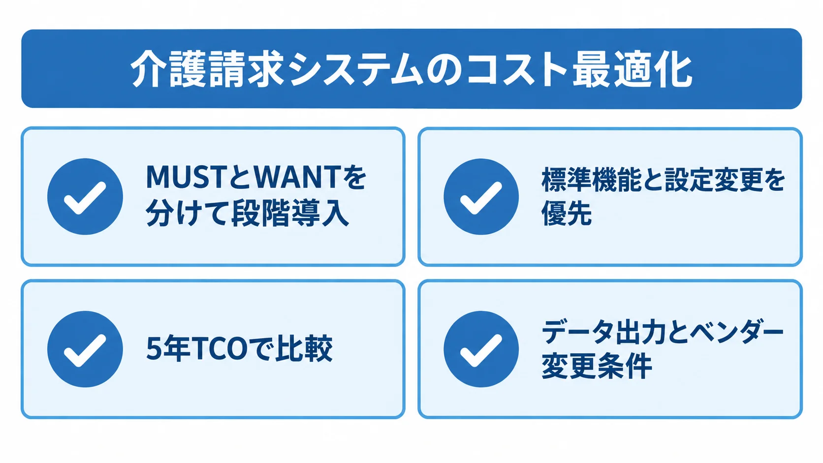 コスト最適化に向けた4つの確認項目をチェックカードで示す図。