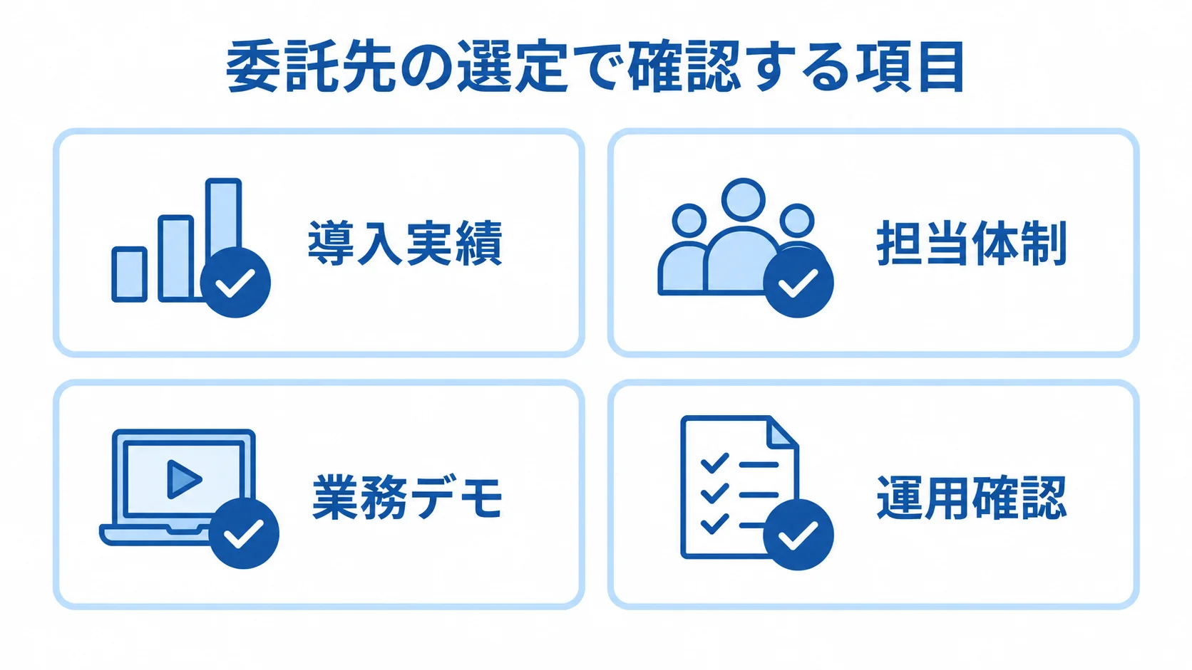 委託先の導入実績、担当体制、業務デモ、運用確認を示すチェックリスト図