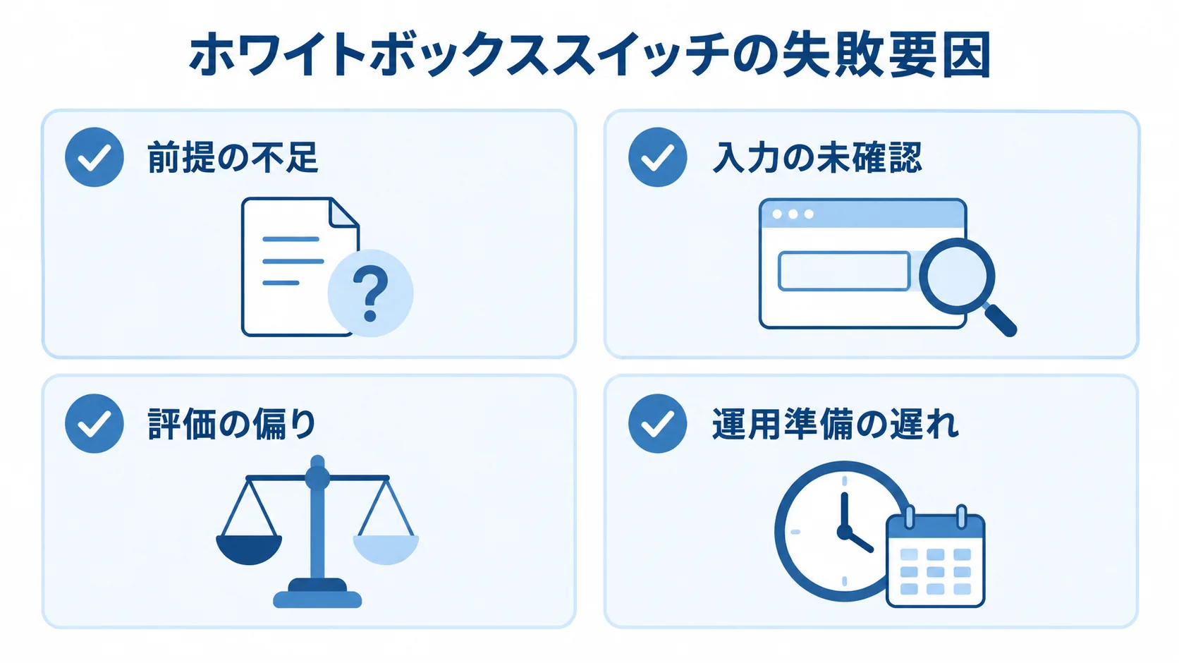 前提の不足、入力の未確認、評価の偏り、運用準備の遅れをチェックカードで示す図。