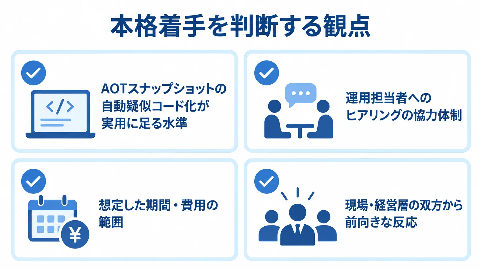 PoC後に本格着手を判断する4つの観点 本格着手の判断材料として、自動疑似コード化、ヒアリング協力体制、期間と費用、現場と経営層の反応を4枚のカードに示した図。