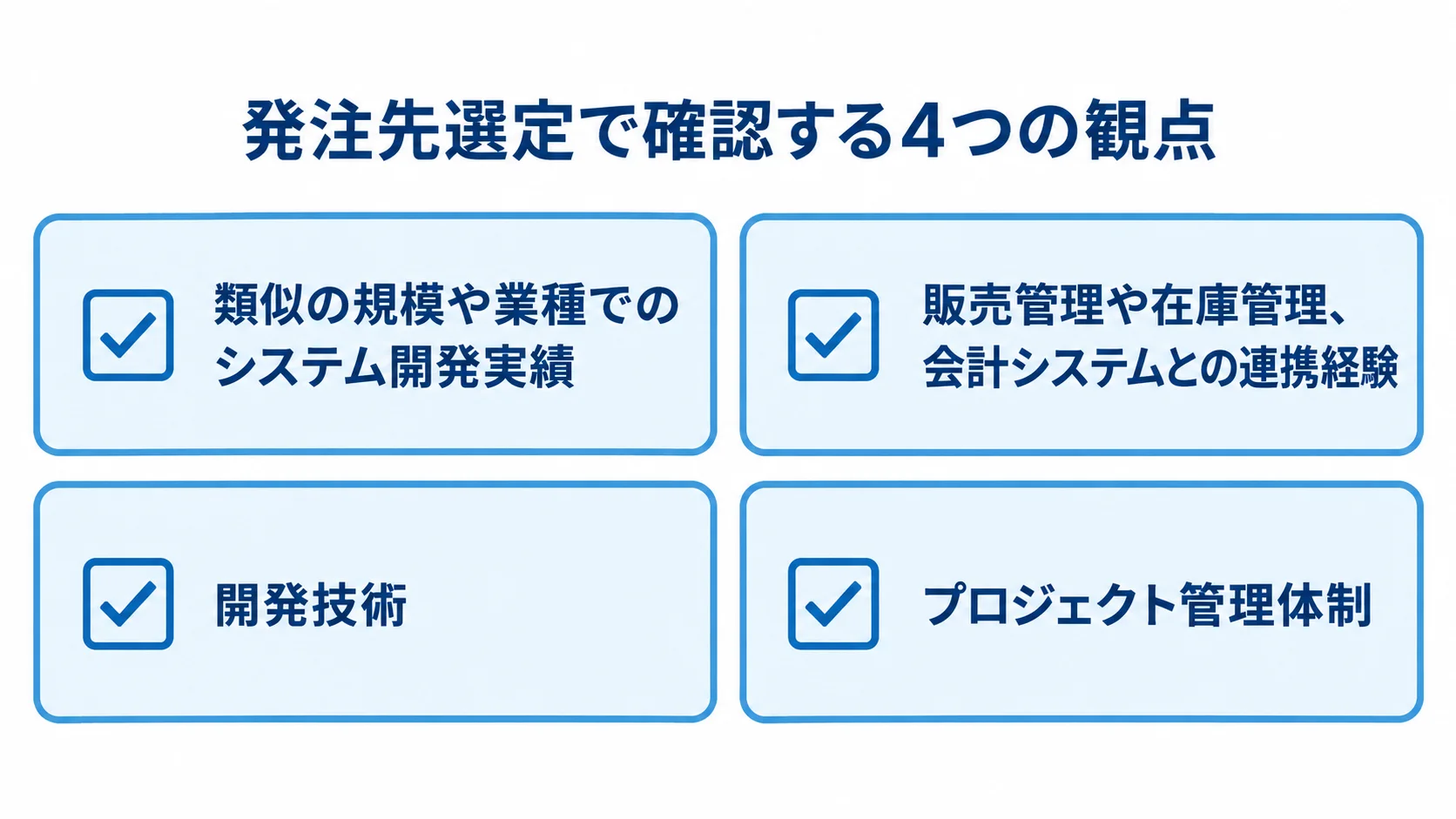 発注先を選ぶ際の確認観点として、開発実績、システム連携経験、開発技術、プロジェクト管理体制を示す図。
