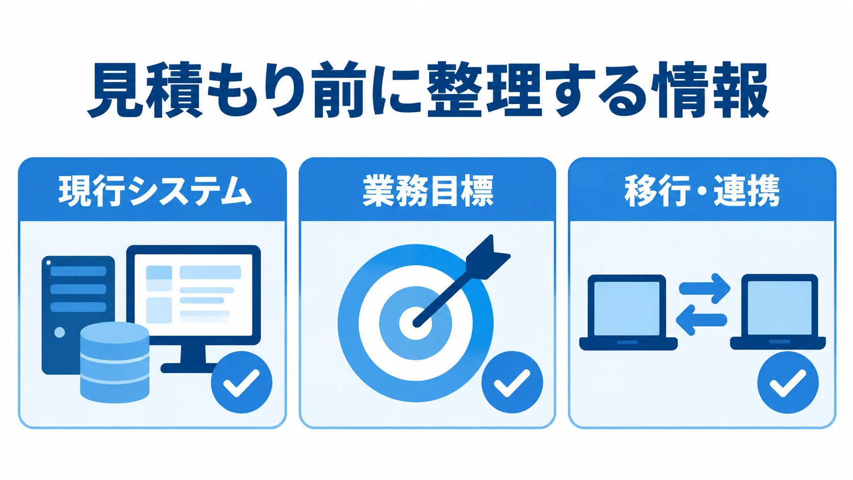 見積もり前に整理するRFPの情報 見積もりの前提をそろえるための現行システム、業務目標、移行・連携の確認項目