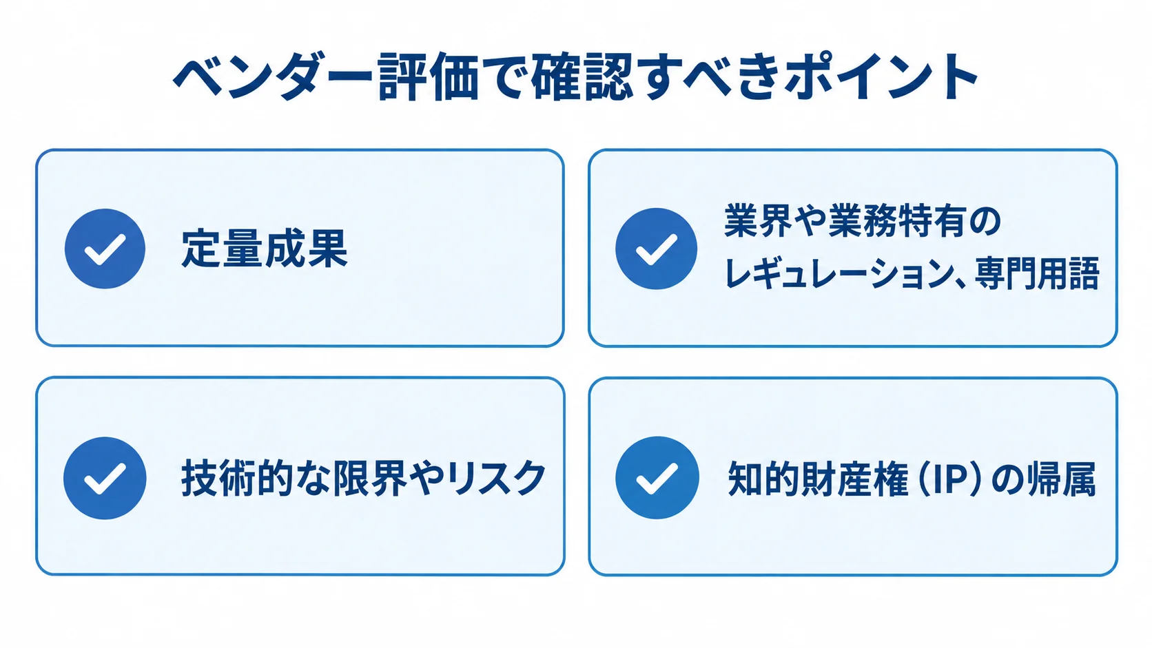 外部ベンダーの定量成果、業界理解、技術的な限界やリスク、知的財産権の帰属を確認する図解