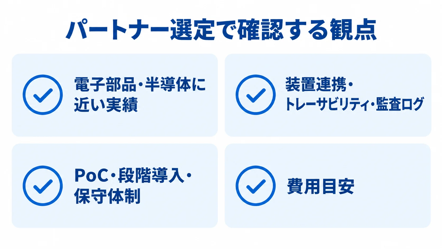 検査管理システムのパートナー選定チェック項目 電子部品製造業向けのパートナー選定で見る実績、連携、導入・保守、費用の4項目を示す図。
