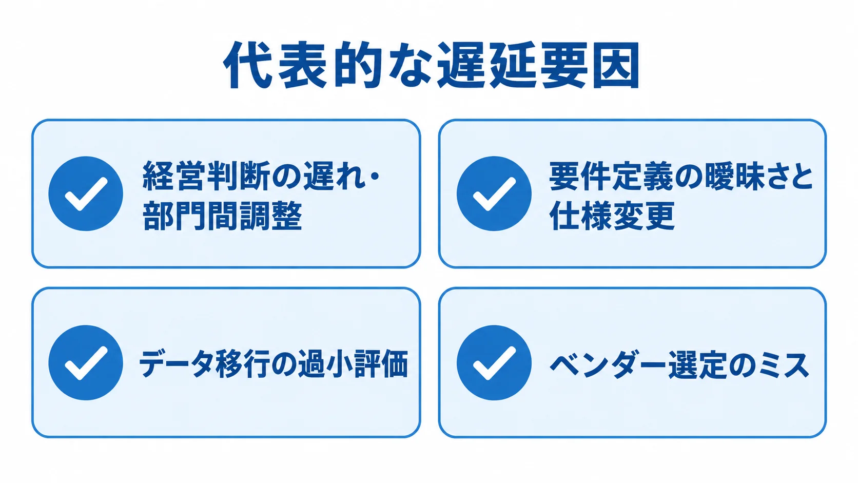 システム刷新で起きやすい遅延要因 システム刷新の遅延要因4つをカードで整理した図解。