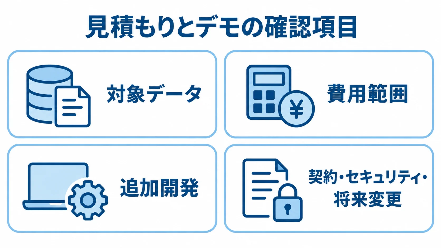 貸出返却管理システムの見積もりとデモの確認項目 見積もりとデモで確認する対象データ、費用範囲、追加開発、契約・セキュリティ・将来変更の4項目