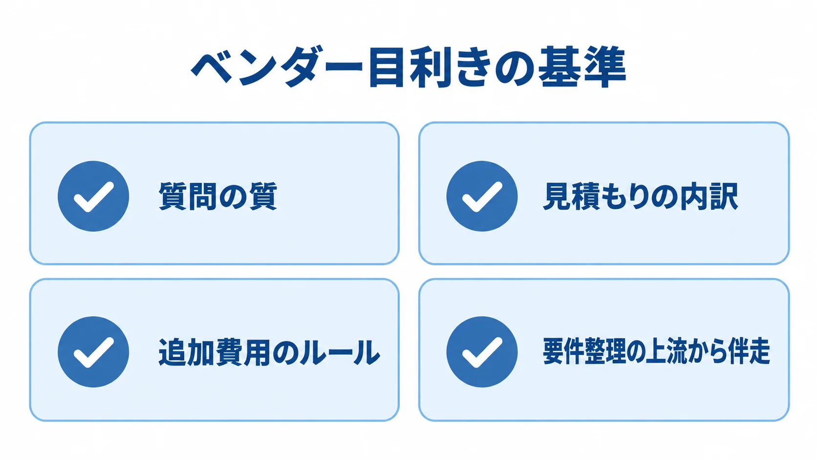 ベンダーの質問、見積もり、追加費用ルール、要件整理の伴走を確認するチェックリスト。