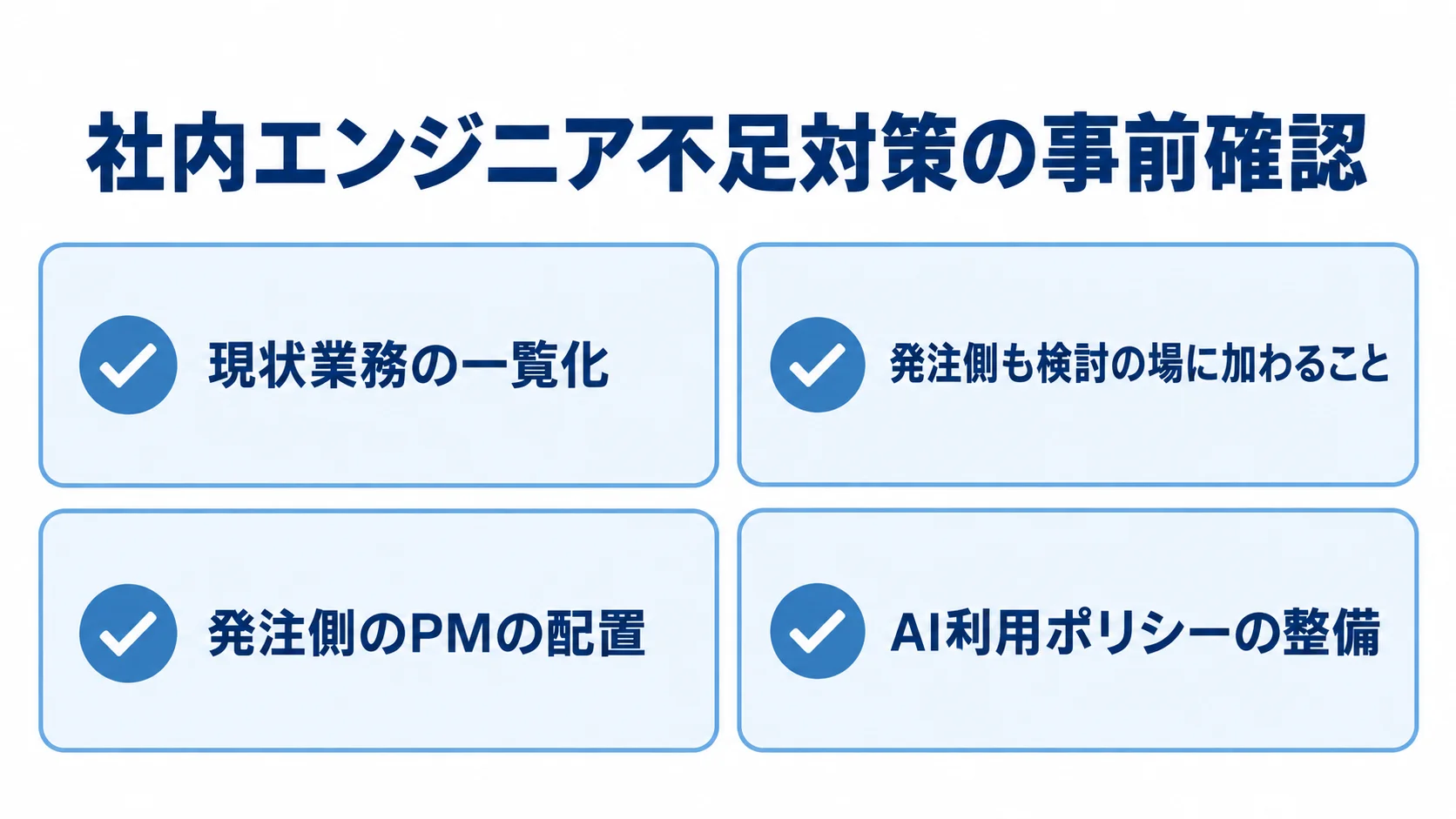 社内エンジニア不足対策の事前確認項目 現状業務の一覧化、発注側の参加、PMの配置、AI利用ポリシーの整備をカードで示した図です。