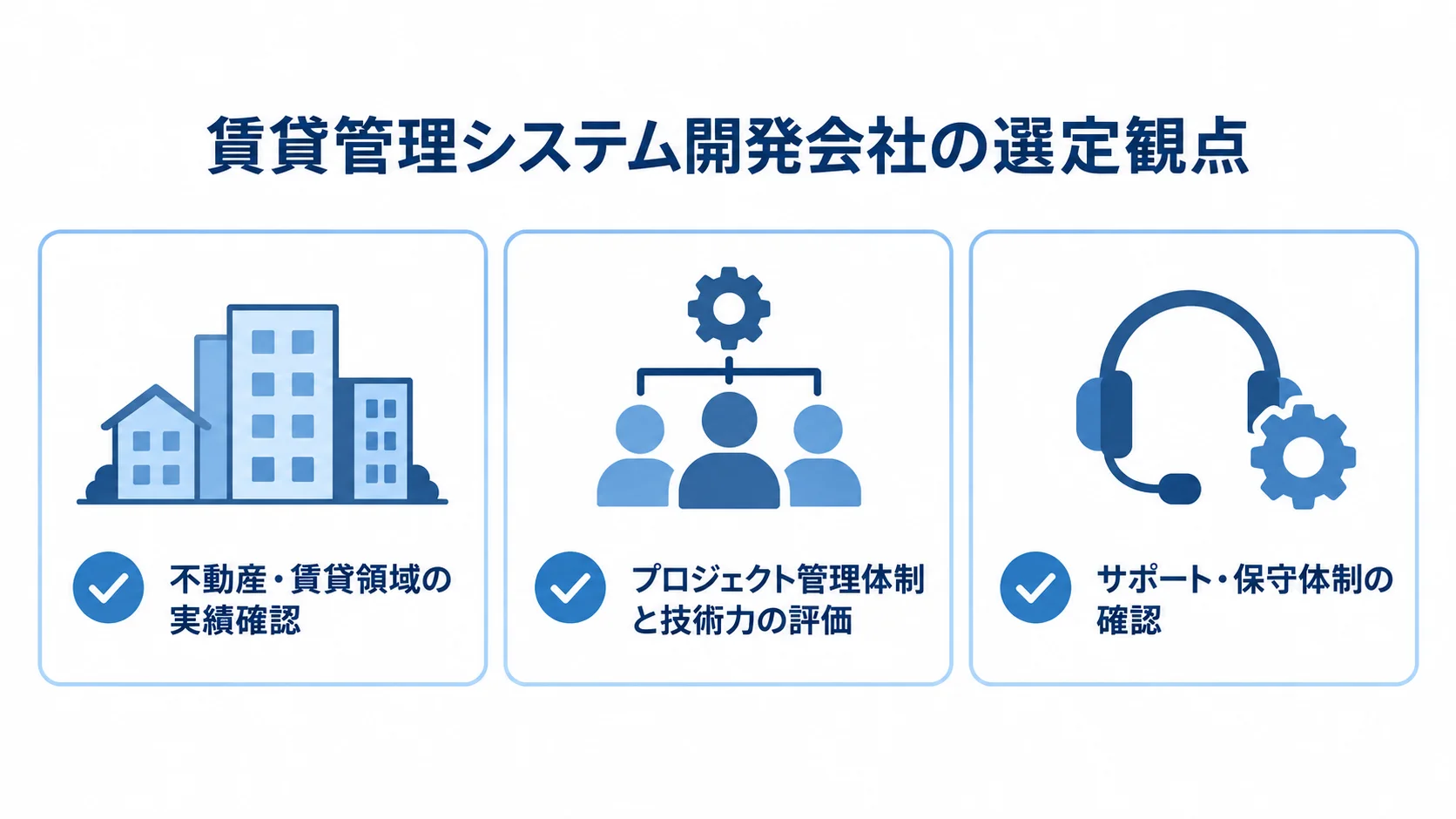 開発実績、プロジェクト管理体制と技術力、サポート・保守体制を示す確認項目の図解