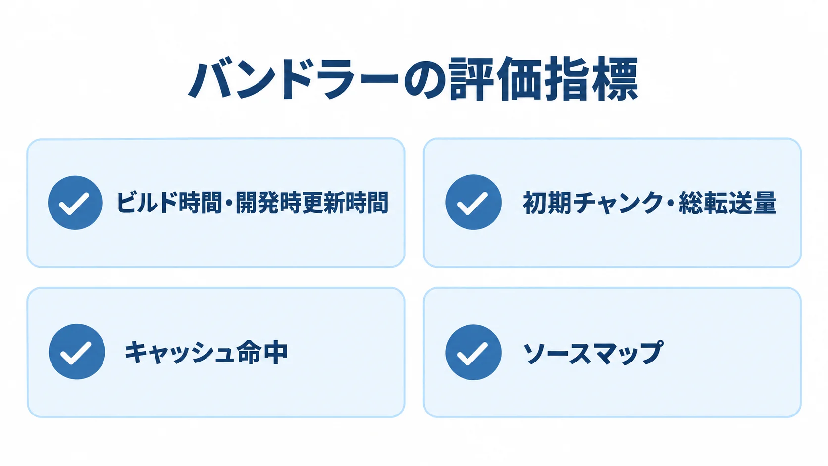 ビルドと更新、配信量、キャッシュ、ソースマップを並べた評価指標の4項目