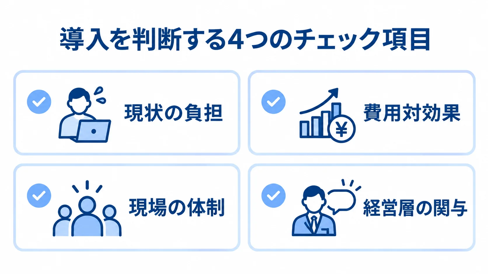 財務システム導入の判断に使う4つの確認項目 導入判断で確認する現状の負担、費用対効果、現場の体制、経営層の関与を並べたチェックリスト図