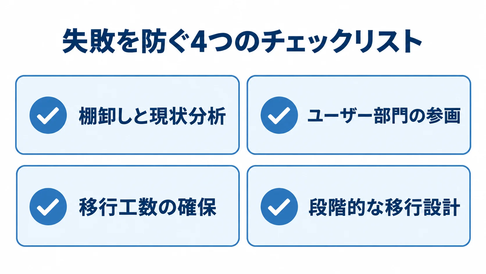 失敗を防ぐための棚卸しと現状分析、ユーザー部門の参画、移行工数の確保、段階的な移行設計を示すチェックリスト図。