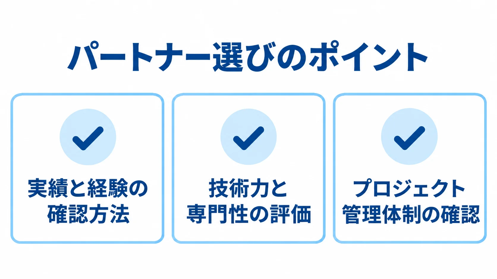 パートナー選びのポイント パートナー選びで確認する実績、技術力、プロジェクト管理体制の3項目