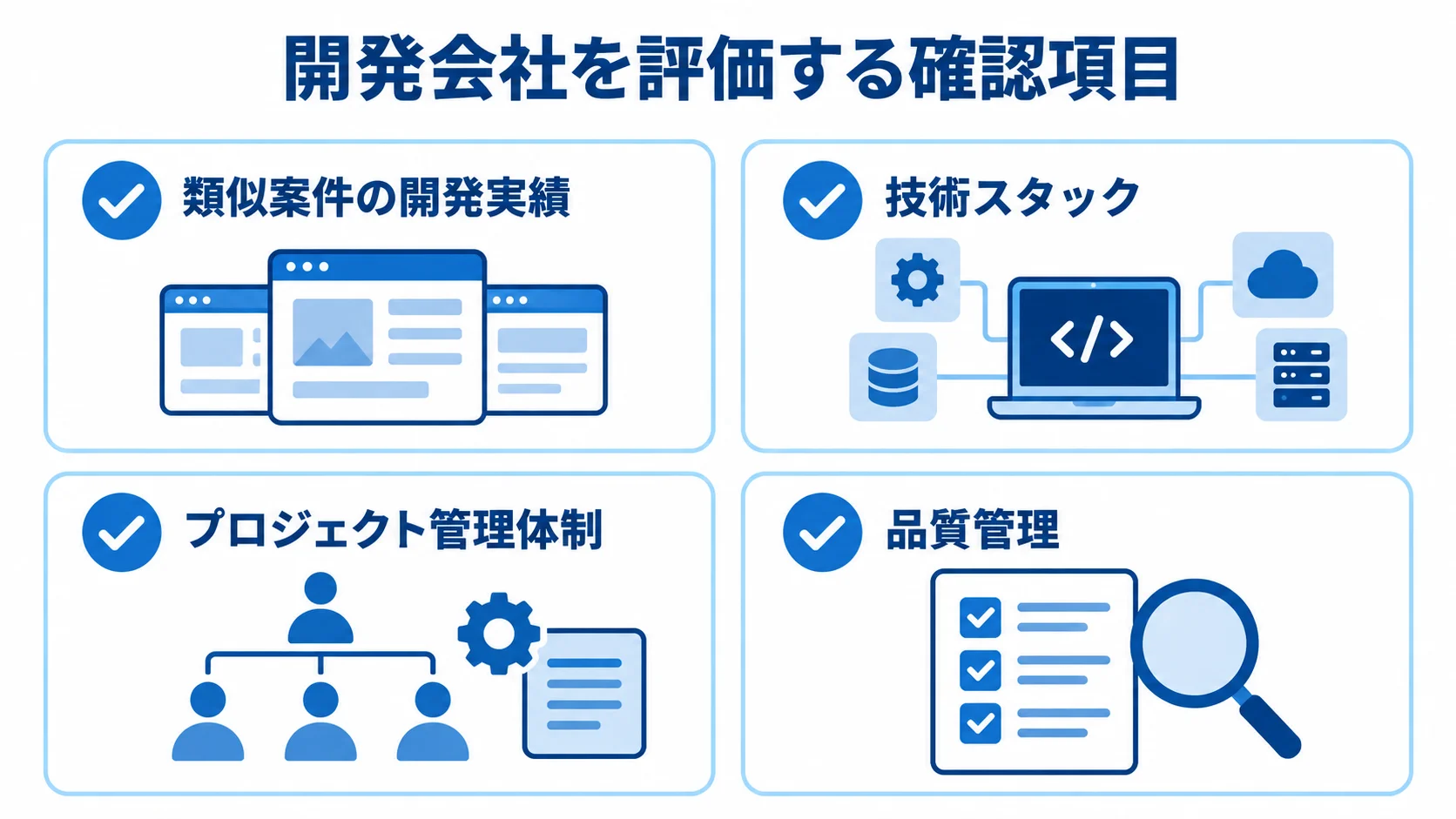 経費精算システム開発会社の評価項目 開発会社の選定時に確認する類似案件の開発実績、技術スタック、プロジェクト管理体制、品質管理を並べたチェックリスト