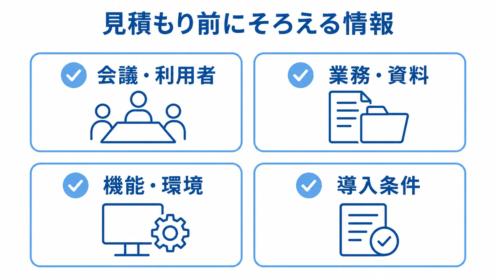 見積もり前にそろえる情報を会議・利用者、業務・資料、機能・環境、導入条件の4項目に整理した図解。