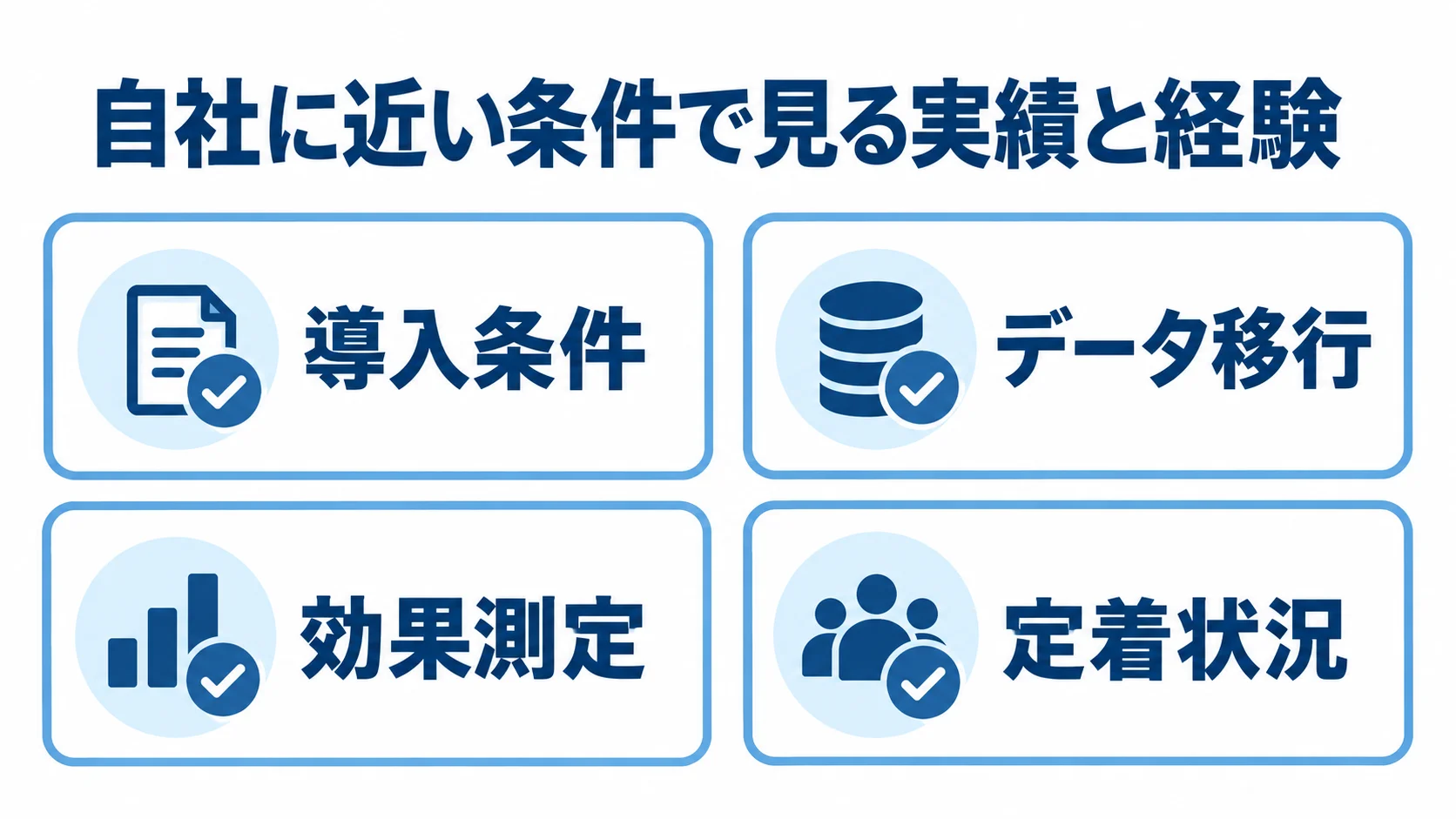 自社に近い実績と経験を、導入条件、データ移行、効果測定、定着状況の4項目で確認するチェックリスト。