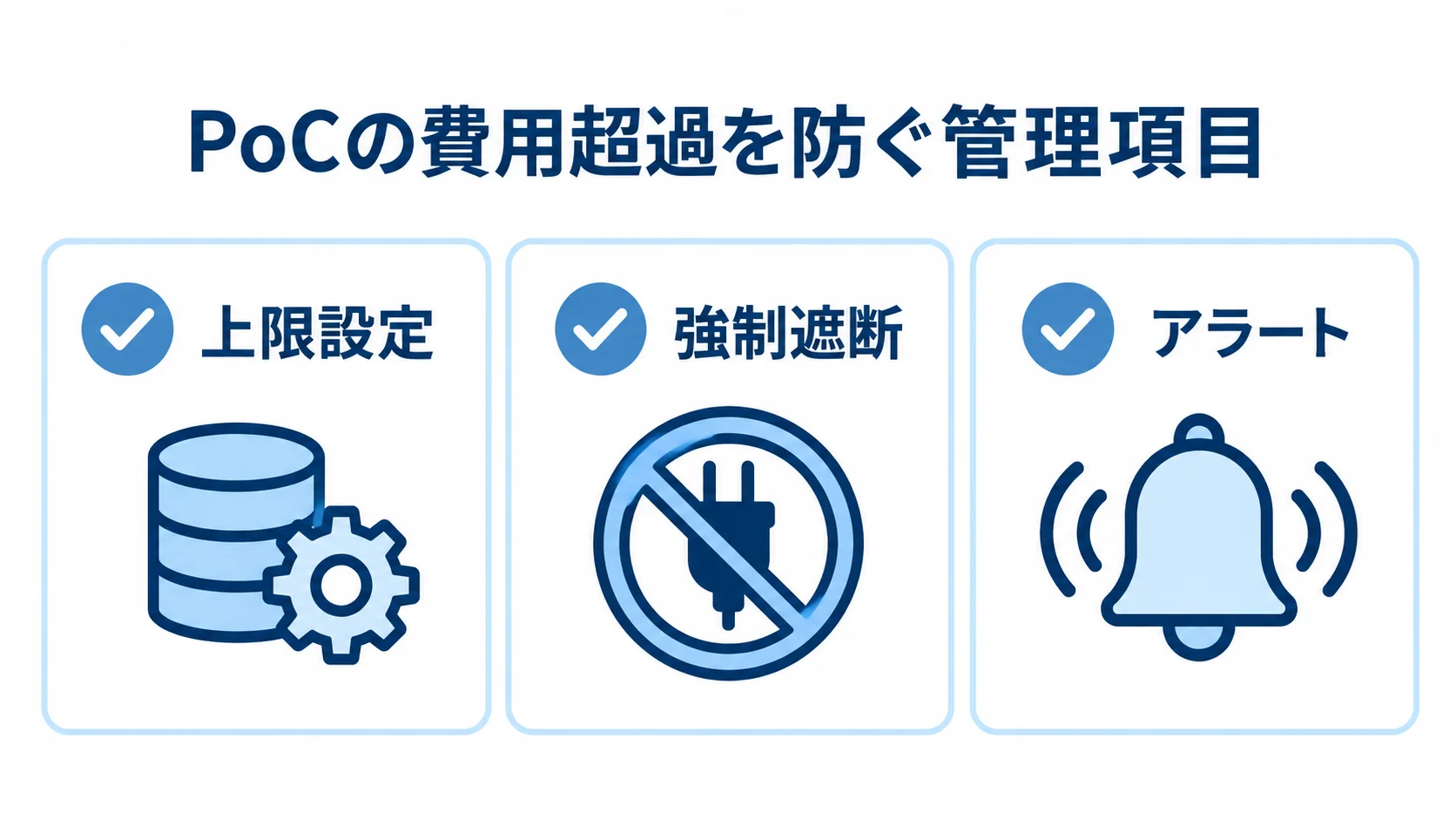 PoCの費用超過を防ぐAPI制御 PoCのAPI利用を制御する上限設定、強制遮断、アラートを並べたチェックリスト