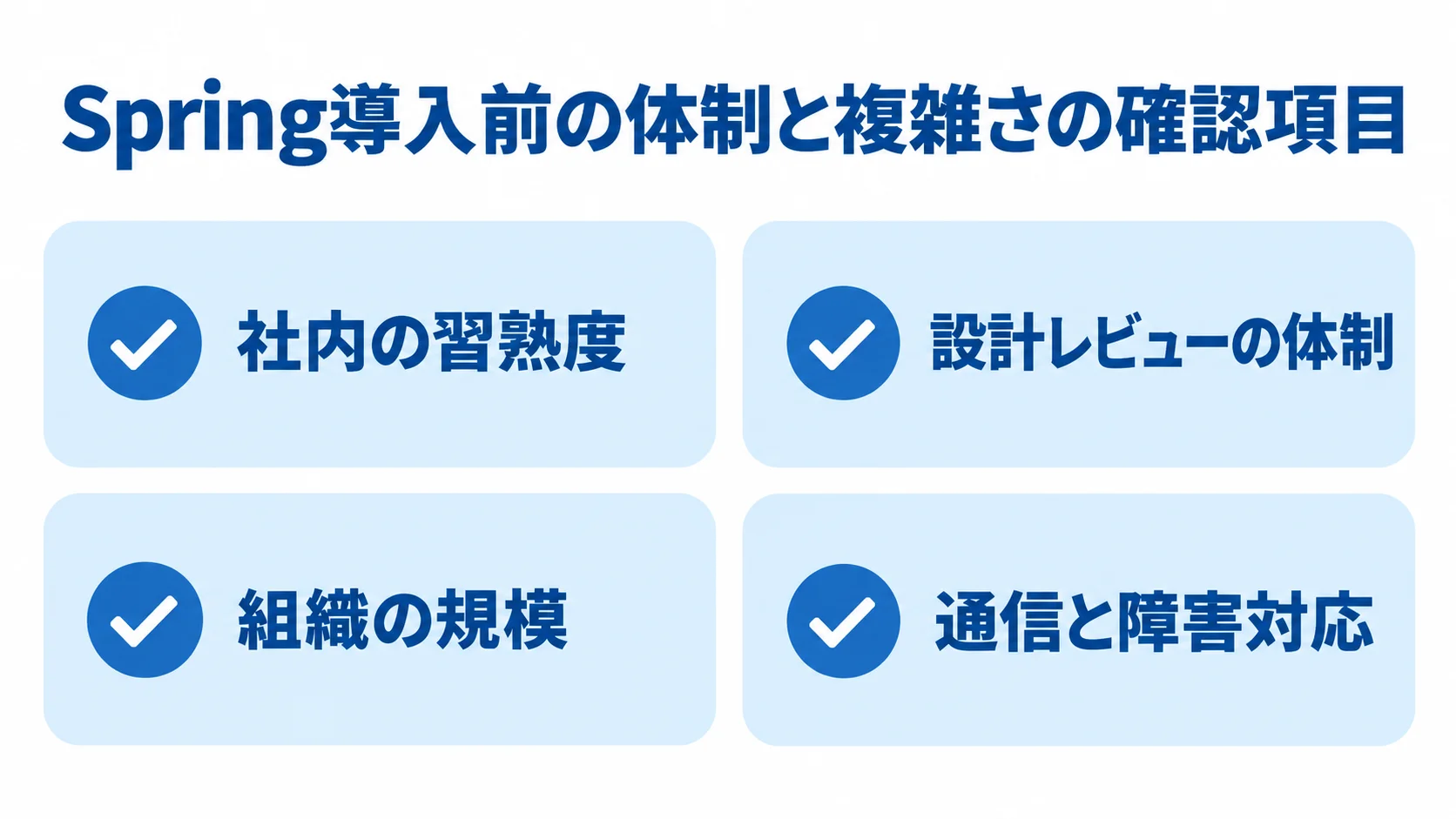 Spring導入前に確認する体制と複雑さ Spring導入前に確認する社内の習熟度、設計レビューの体制、組織の規模、通信と障害対応を並べたチェックリスト。
