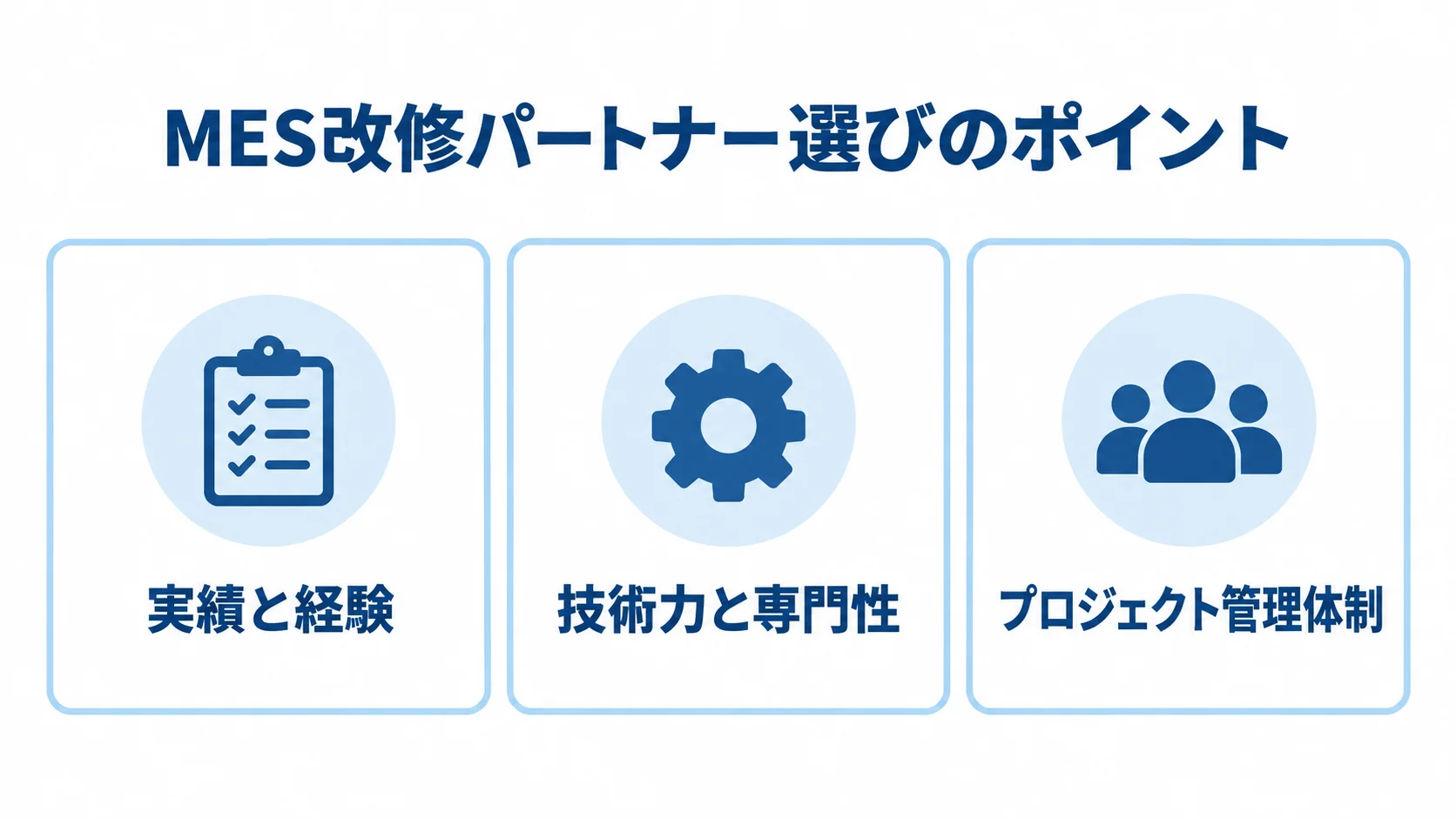 MES改修パートナーの評価で見る3つの観点 MES改修パートナーを実績と経験、技術力と専門性、プロジェクト管理体制で確認する図