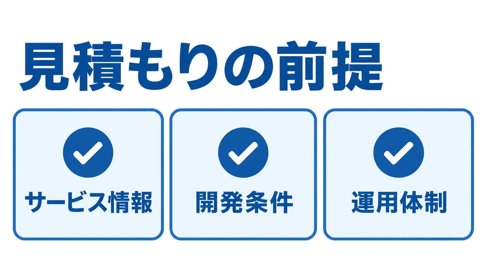 見積もり比較に向けてRFPにまとめる3項目 RFPにまとめるサービス情報、開発条件、運用体制の3項目を示したチェックリスト図