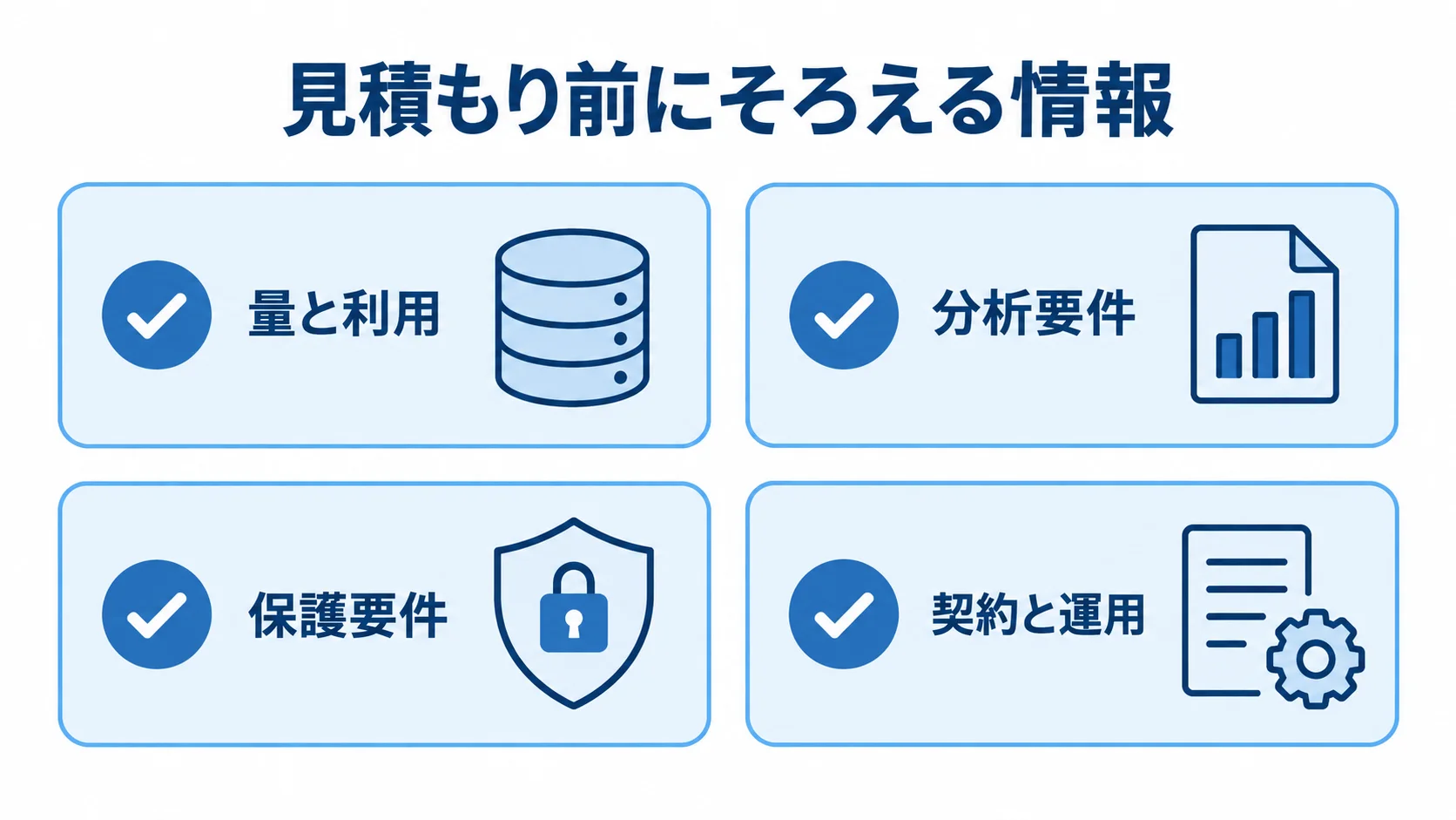 Vertica開発の見積もりに向けて、量と利用、分析要件、保護要件、契約と運用を確認項目として示した図。